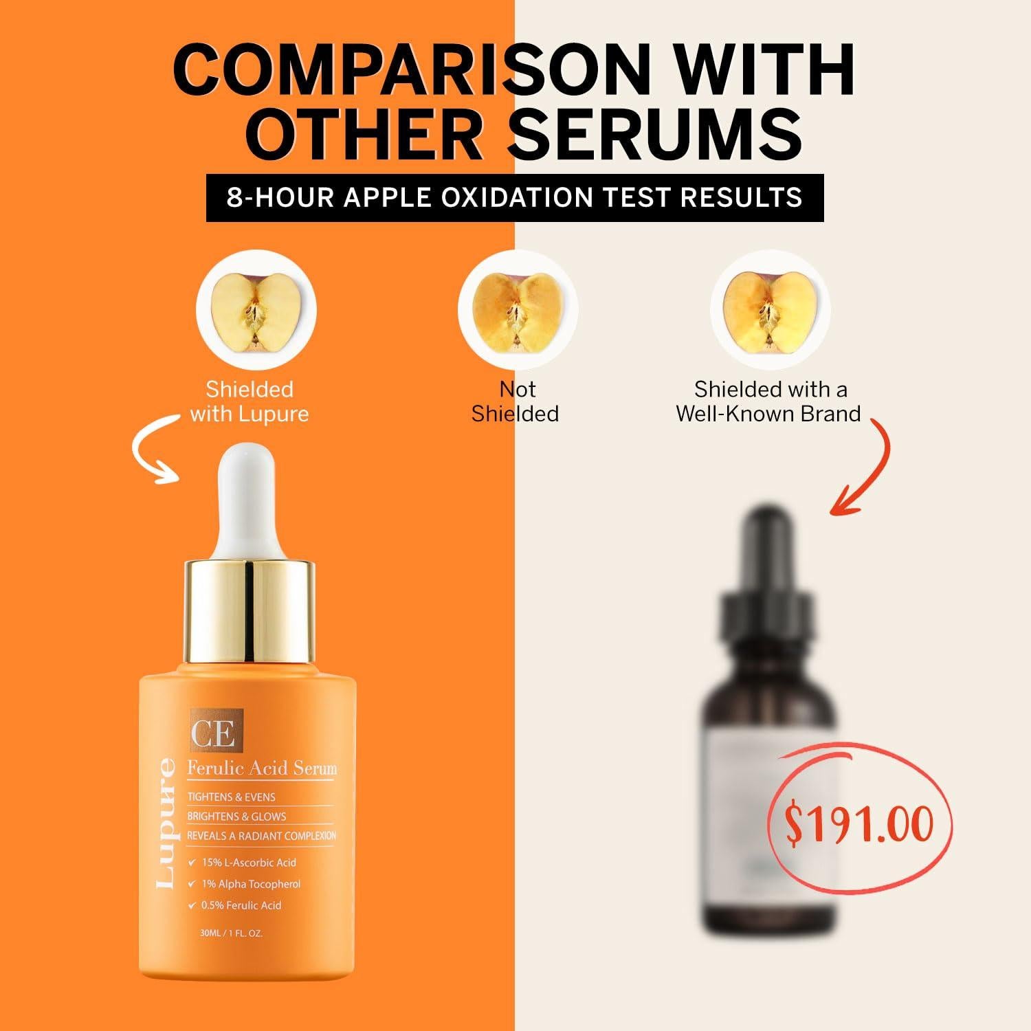 Suero Facial Antienvejecimiento Lupure Vitamina C 150ml