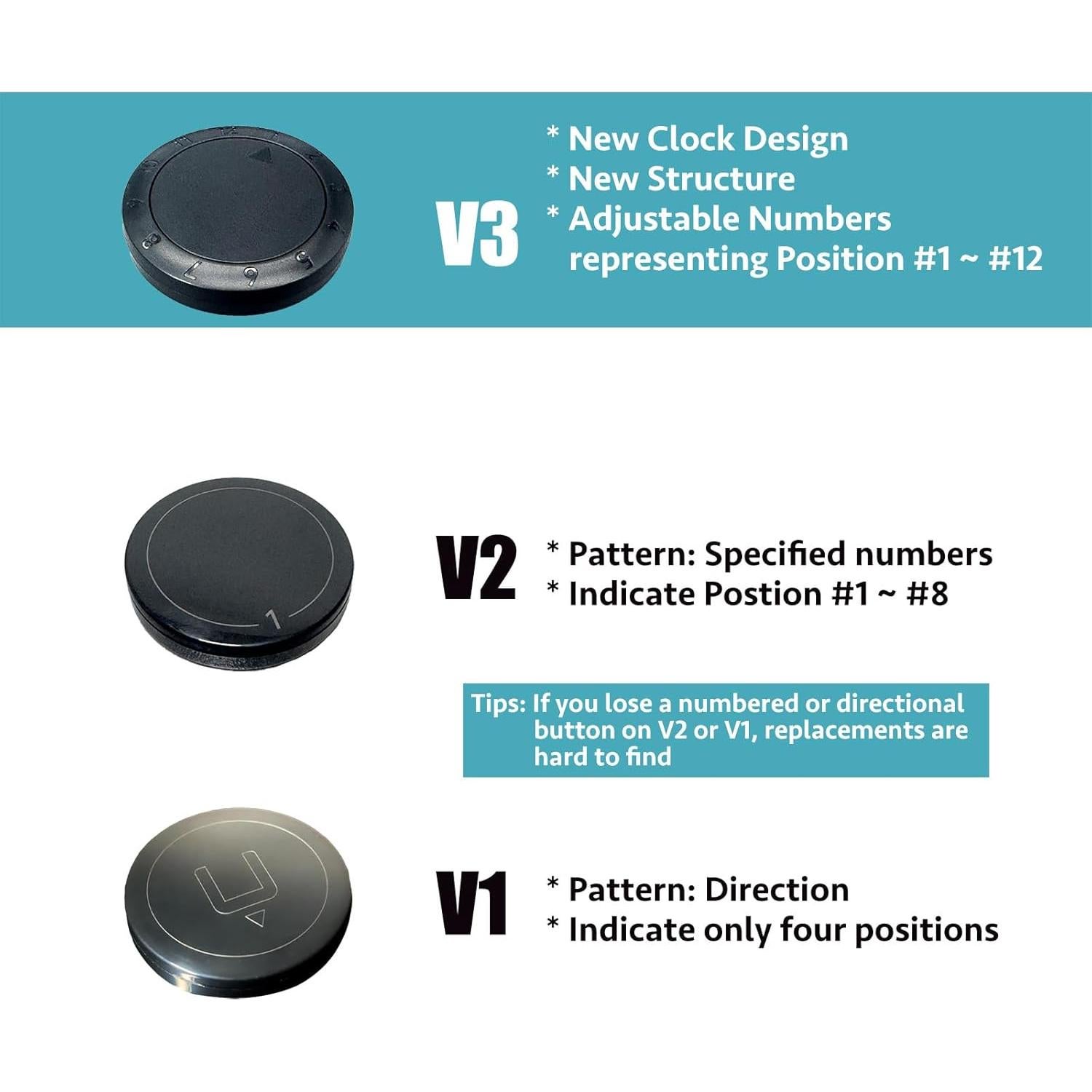 4 Botones Inalámbricos ZechnoX para Máquina Distribuidora MAX6