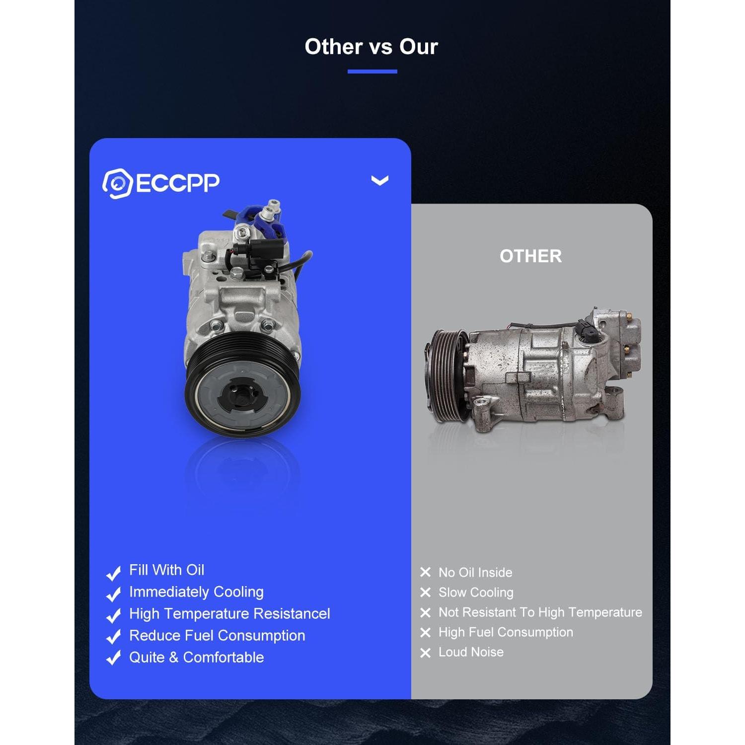 Compresor de A/C ECCPP con Embrague para Audi 2005-2018