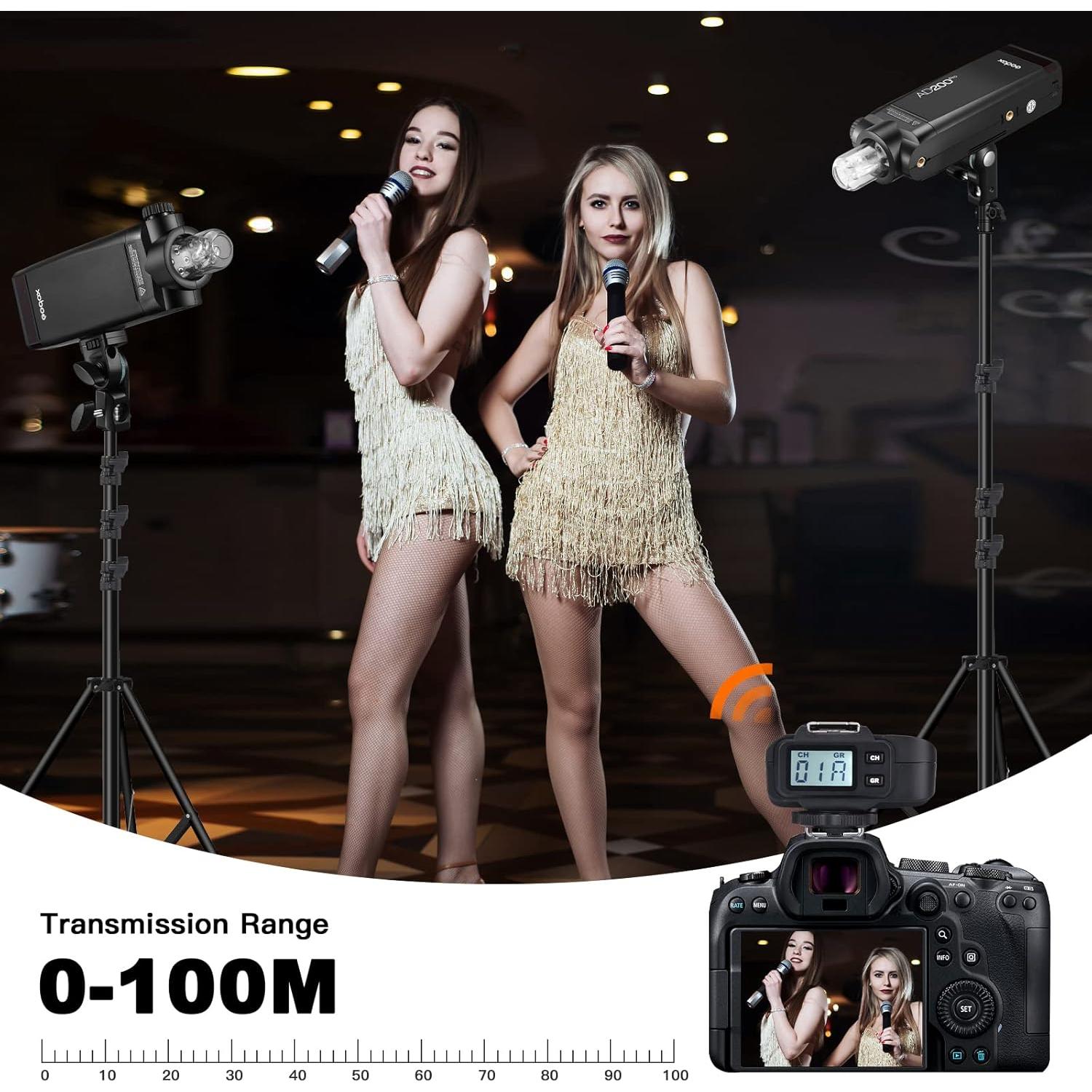 Receptor Inalámbrico Godox X1R-C E-TTL para Canon 1/8000s