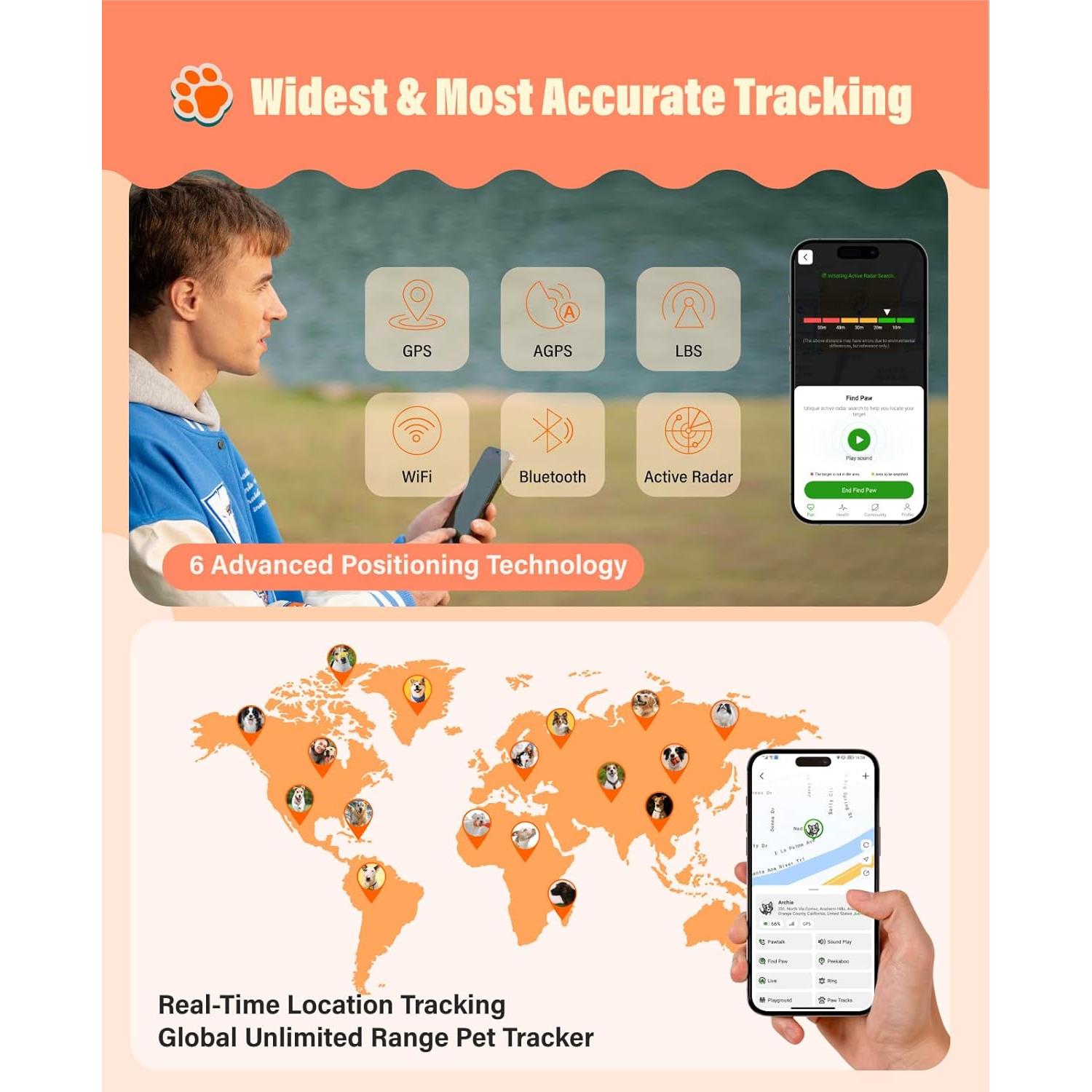Rastreador GPS para Mascotas GlocalMe PetPhone Verde - Llamada Bidireccional y Salud AI
