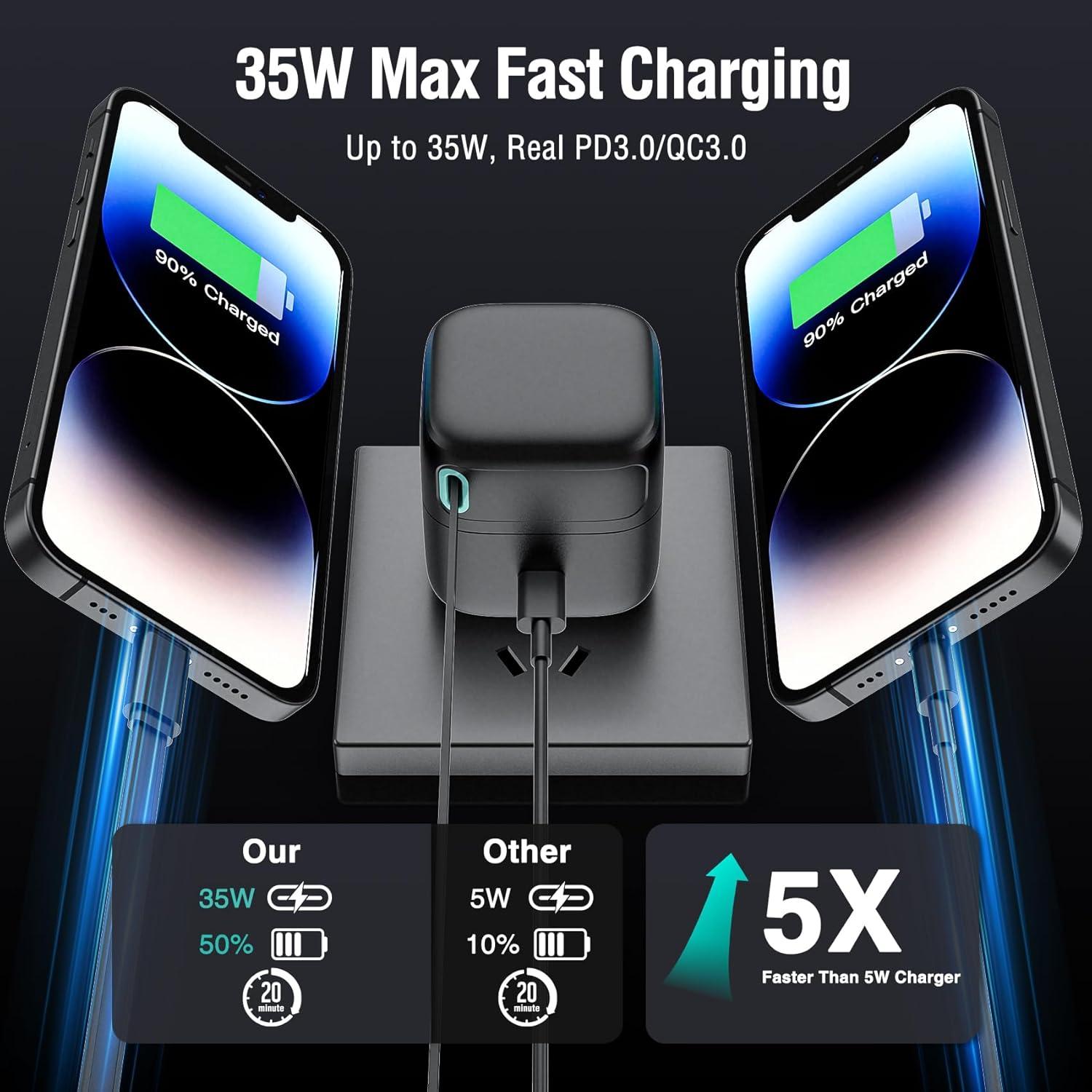 Cargador Rápido PD 35W DreamBee con Cable Retráctil 80cm