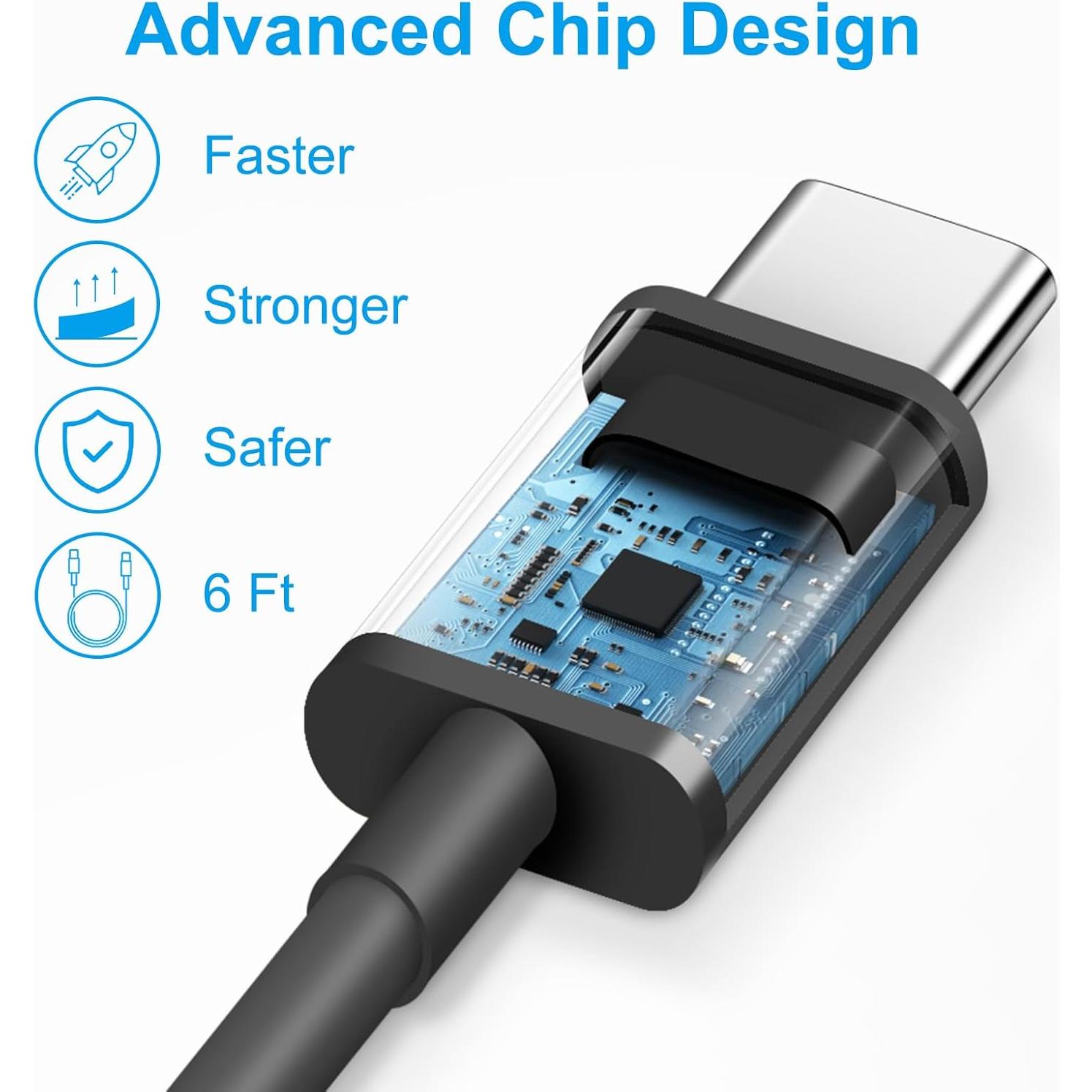 Cargador Rápido USB-C 20W + Cable 6FT para iPhone 17/16/15