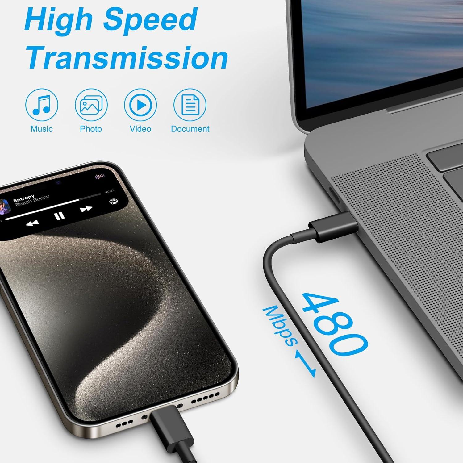 Cargador Rápido USB-C 20W + Cable 6FT para iPhone 17/16/15
