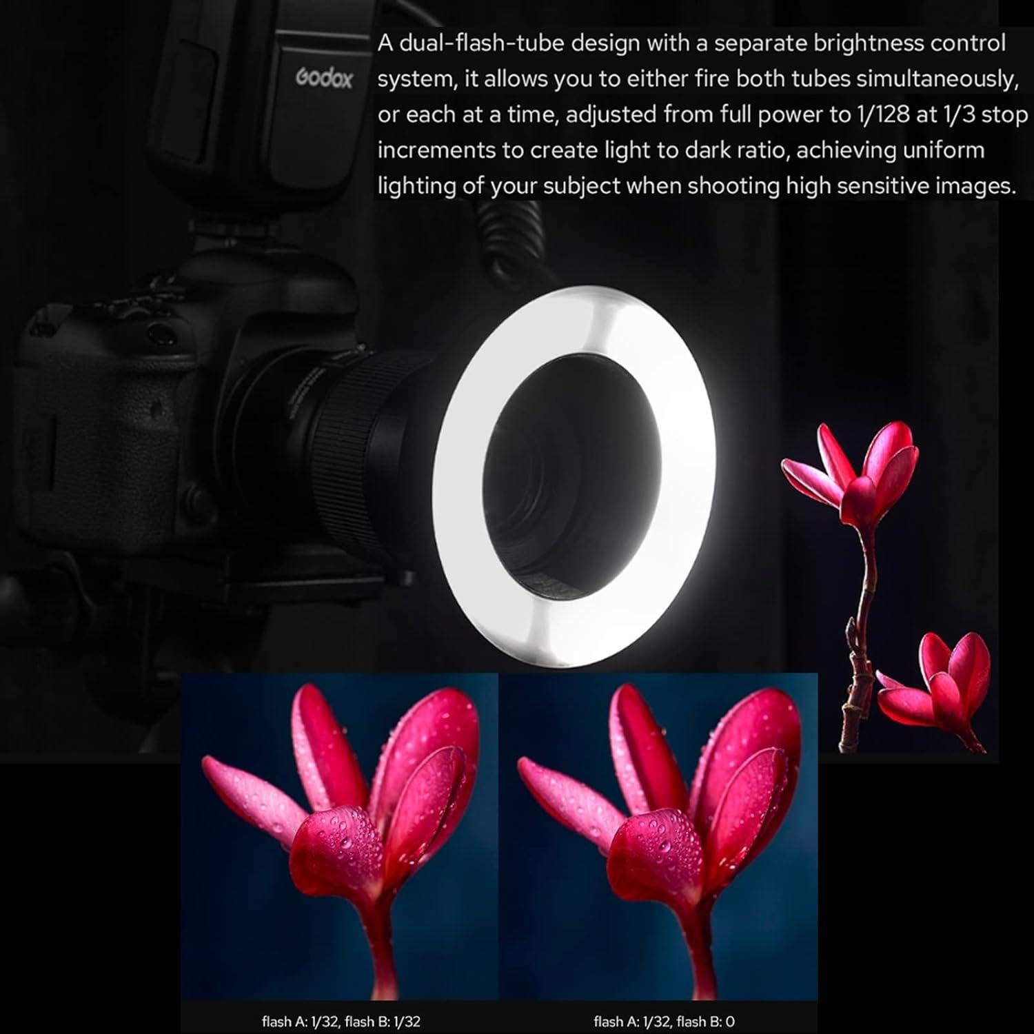 Flash Anular LED Macro Godox MF-R76 76Ws 660 Flashes