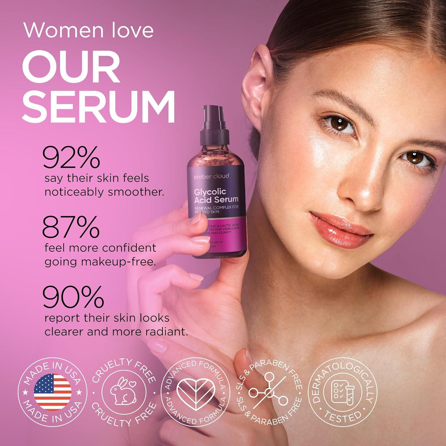 Suero de Ácido Glicólico 15% Ember Cloud 59 ml - Exfoliante Facial