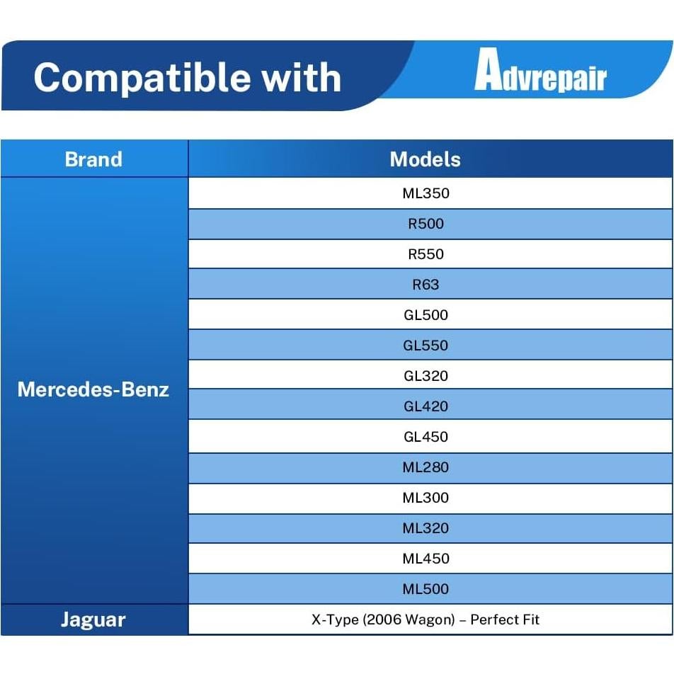 Llave para Tapa de Tanque de Combustible Advrepair Benz W164