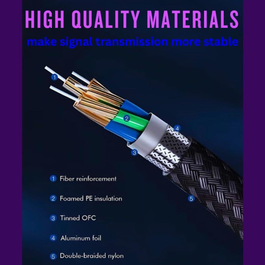 Cable HDMI 8K 2.1 BARNMO Ultra Alta Velocidad 1 m 48 Gbps