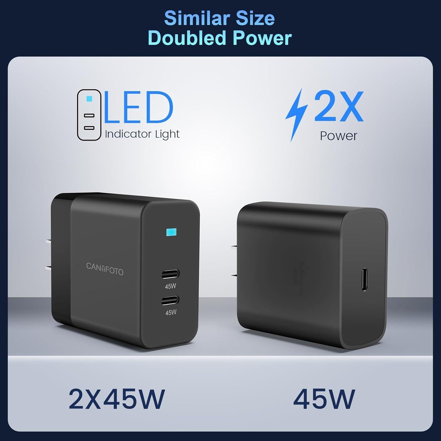 Cargador Rápido 45W USB-C Caniifoto con 2 Cables 1m