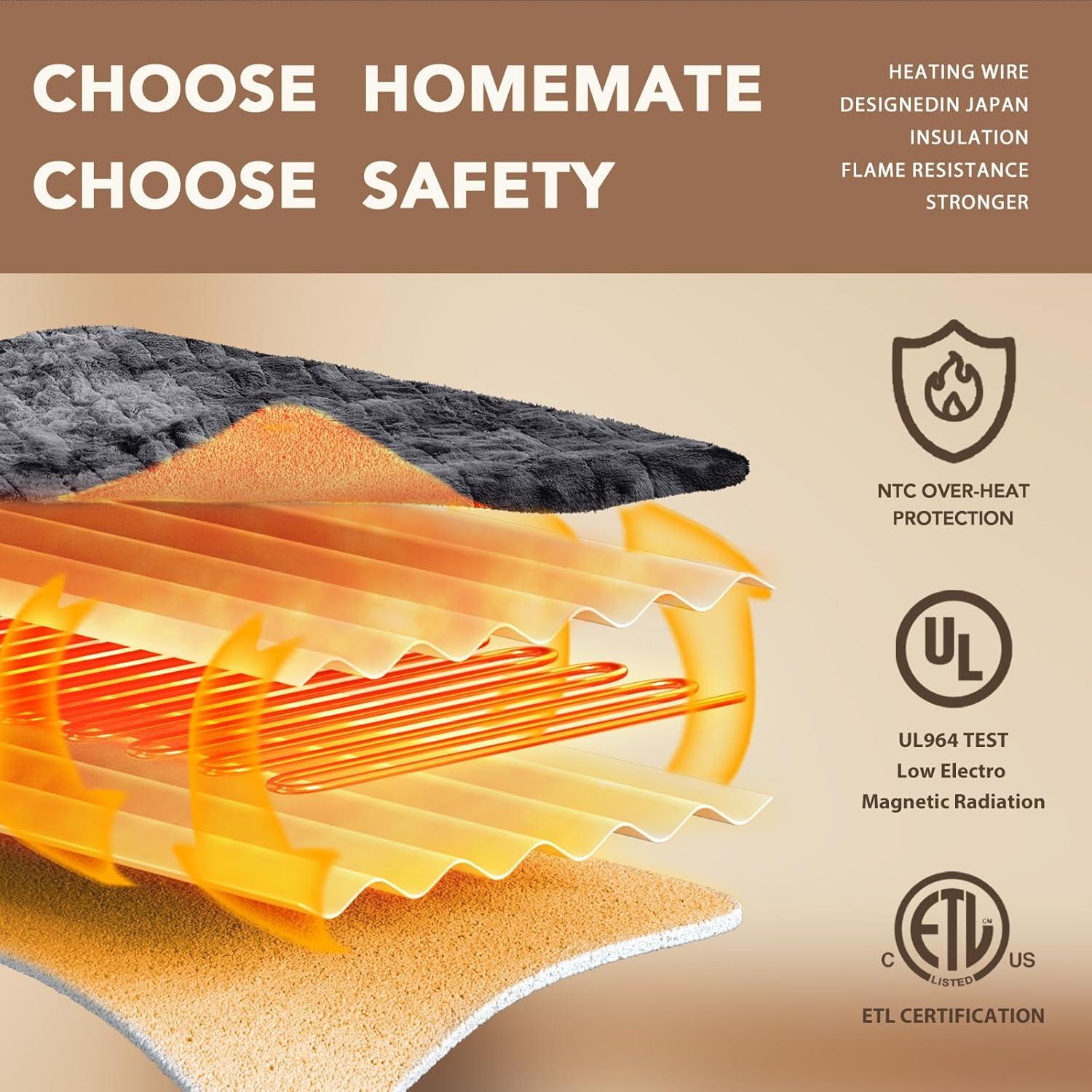 Manta Eléctrica Homemate 127x152cm 10 Niveles Calor Automático