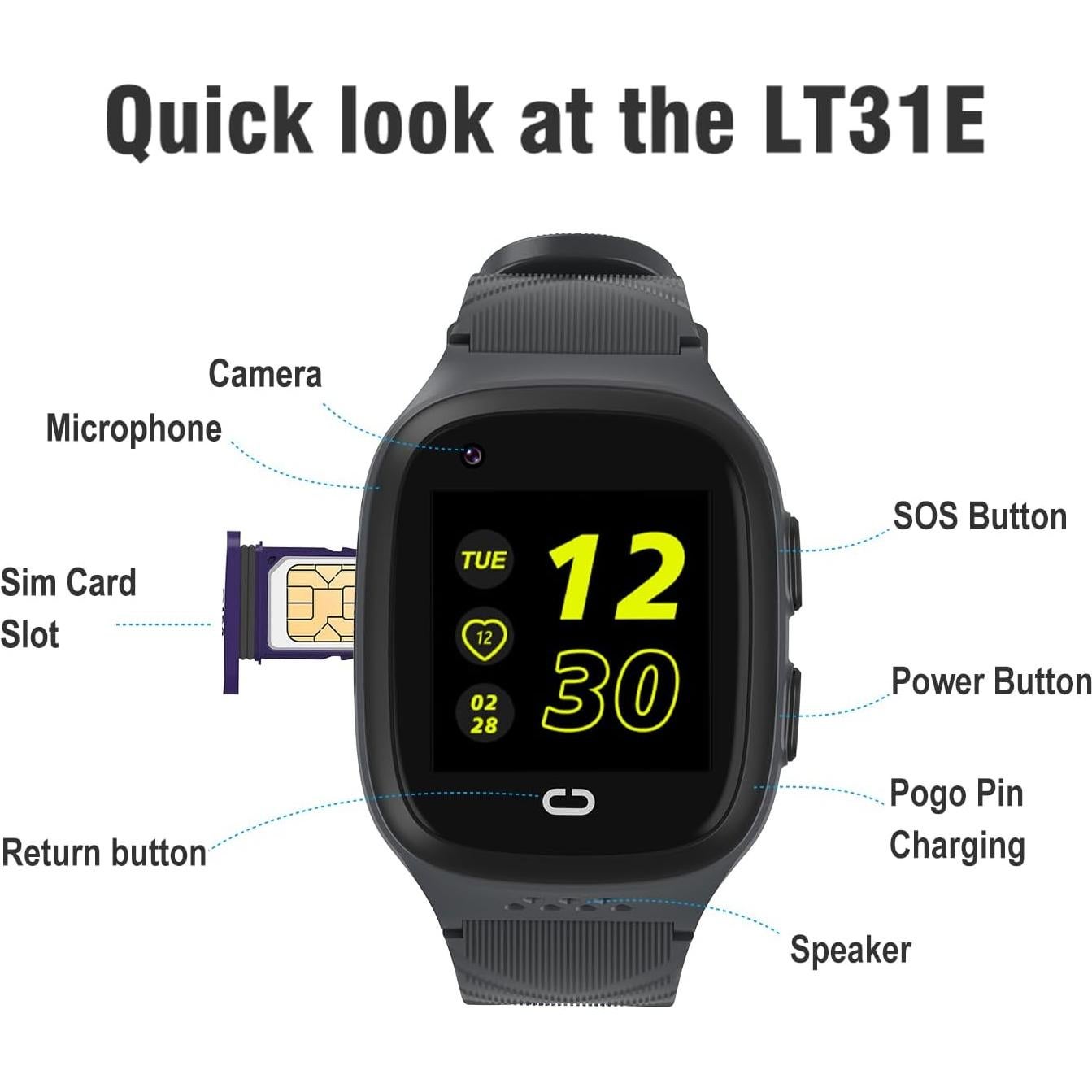 Reloj Inteligente 4G para Niños Tykjszgs con GPS y Videollamadas