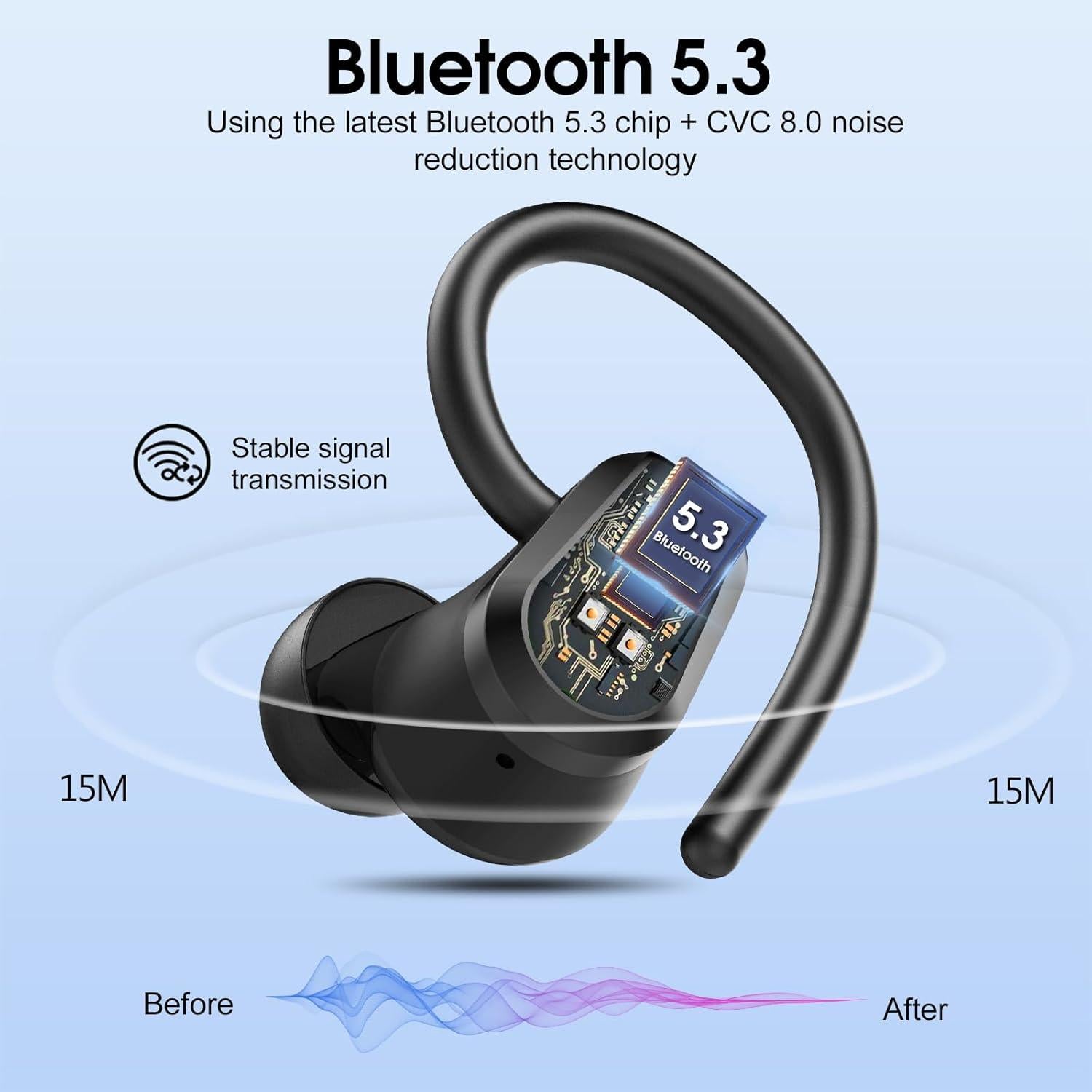 Auriculares Inalámbricos Poounur H9 Bluetooth 5.3 IP7 50H