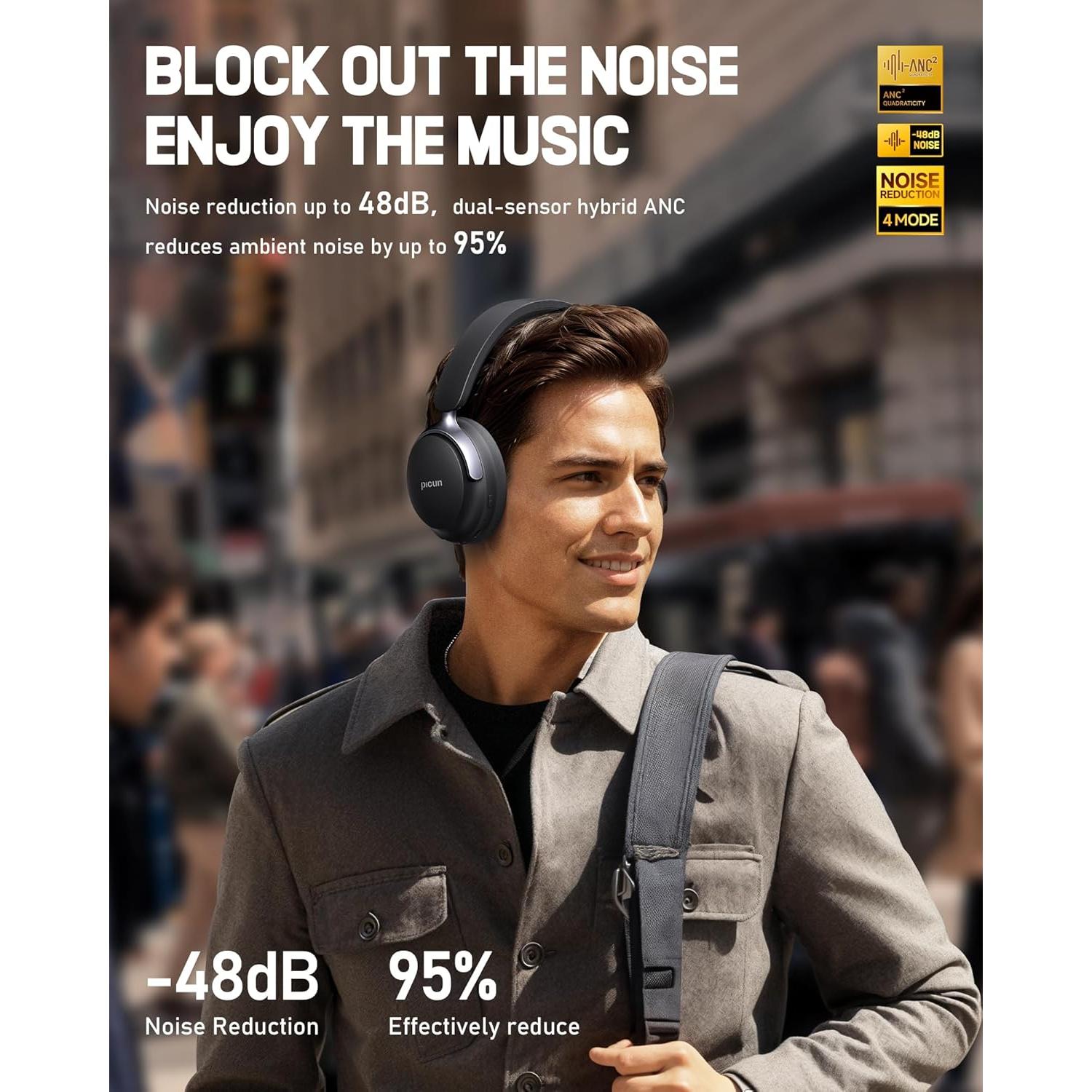 Auriculares Picun NC60 Inalámbricos con ANC, 80H, Bluetooth 5.4