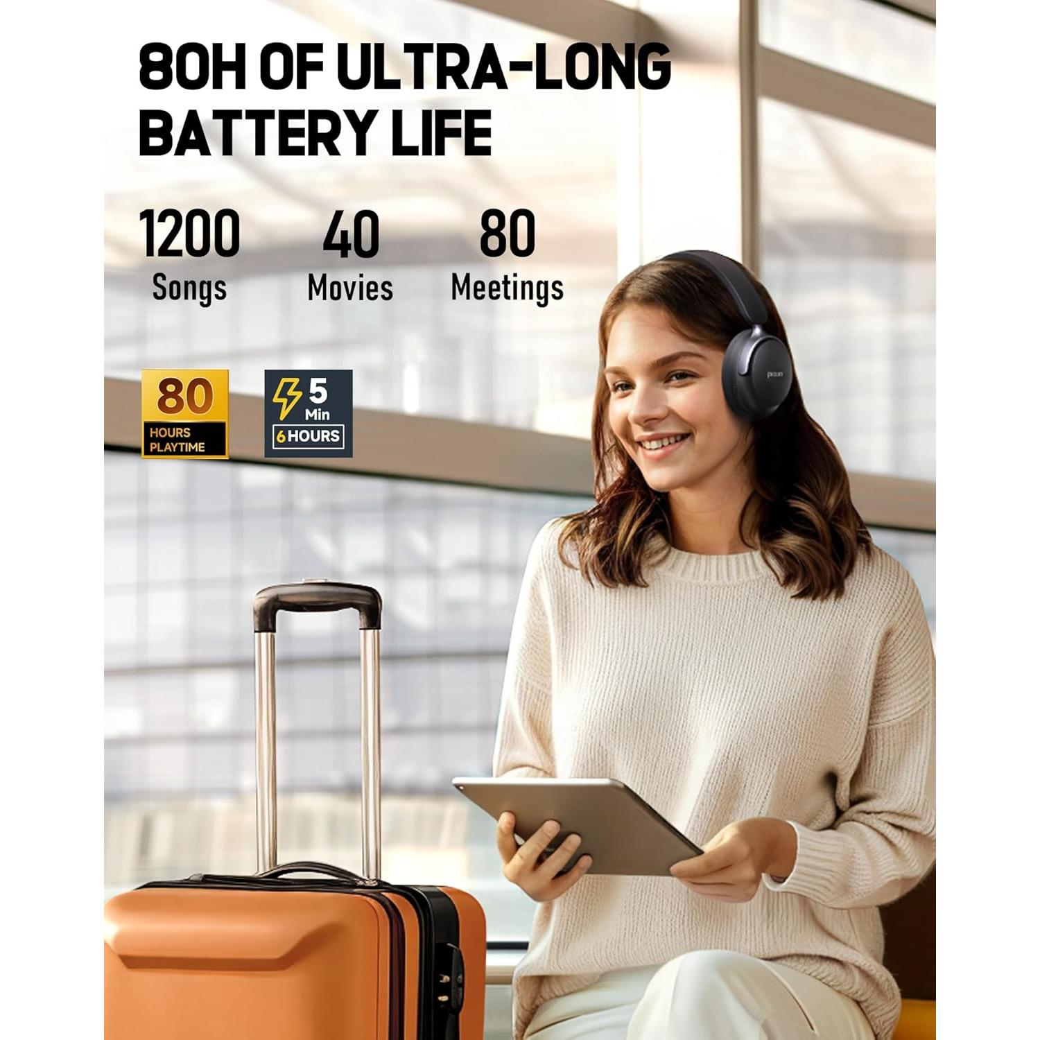 Auriculares Picun NC60 Inalámbricos con ANC, 80H, Bluetooth 5.4