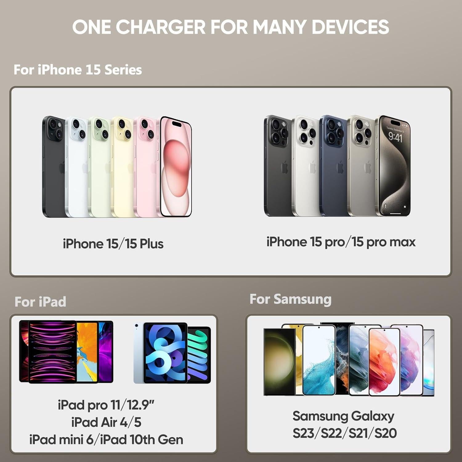 Cargador Rápido USB C 20W con Cable 2m para iPhone 15/16