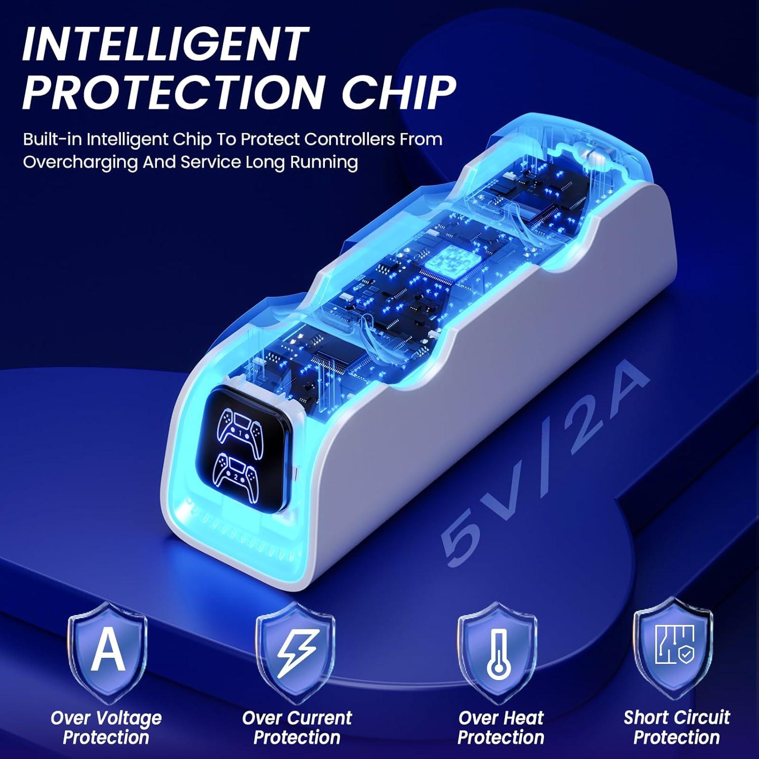 Cargador Estación Dual PS5 Cocubal con 6 LED y Protección