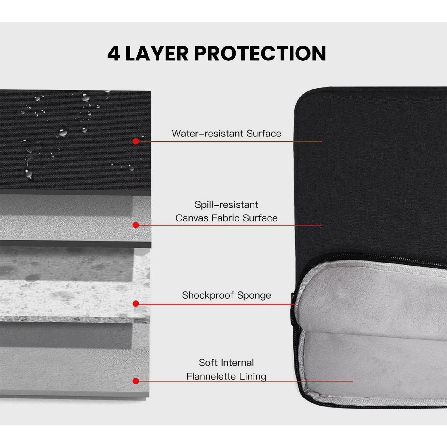 Funda Protectora iKammo para Tabletas 6-7" Negra