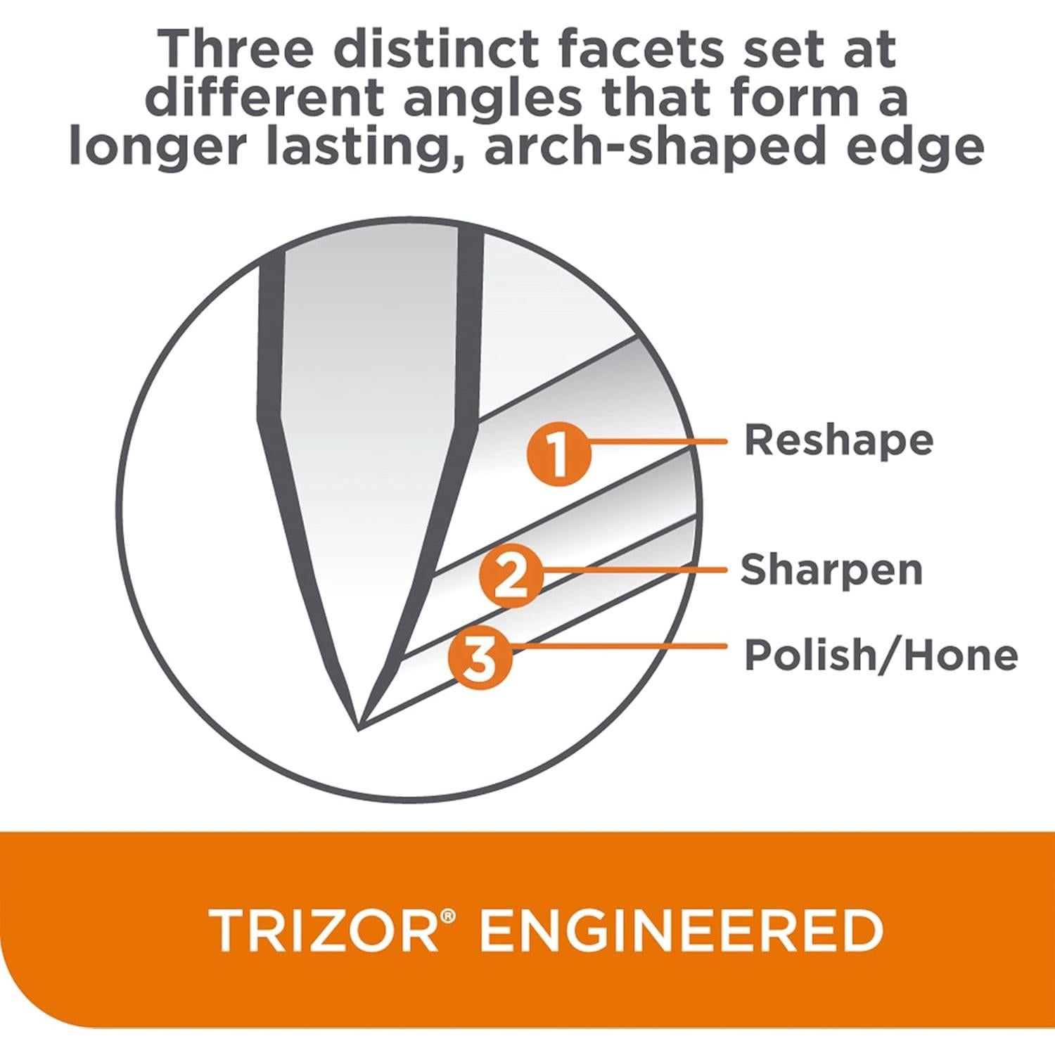 Afilador Eléctrico Chef'sChoice 3 Etapas con Diamante 2.09kg