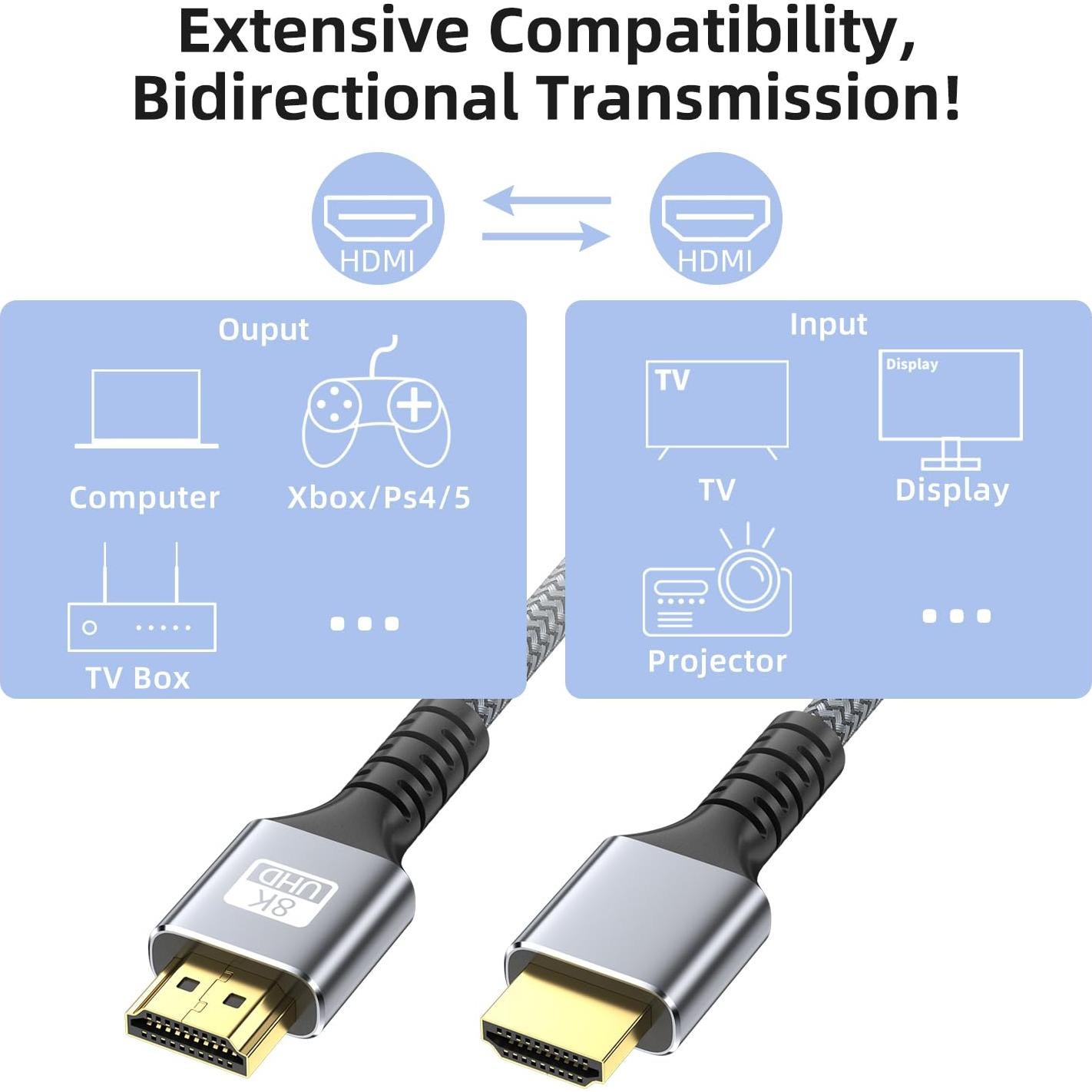 Cable HDMI 8K 2.1 Looyotul 2.01m Alta Velocidad 48Gbps