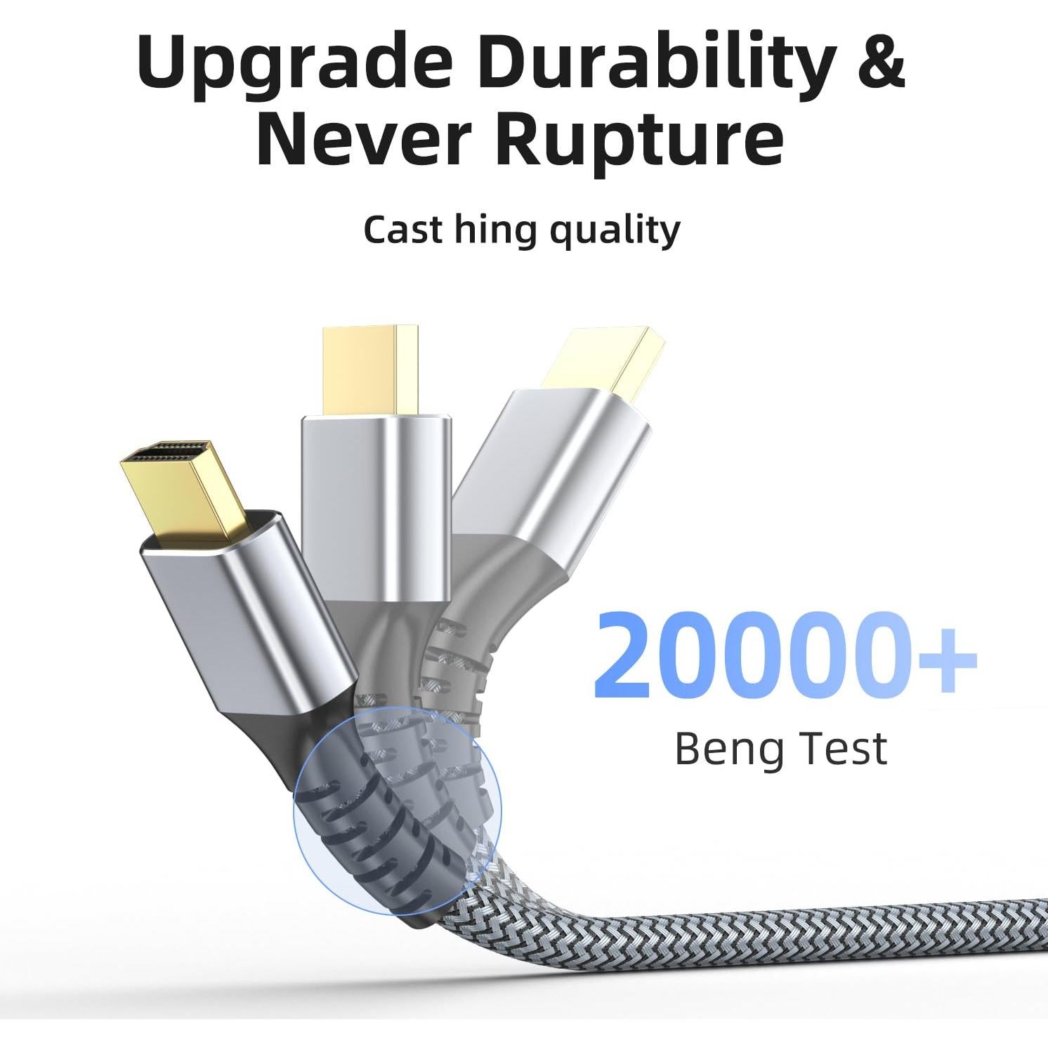 Cable HDMI 8K 2.1 Looyotul 2.01m Alta Velocidad 48Gbps