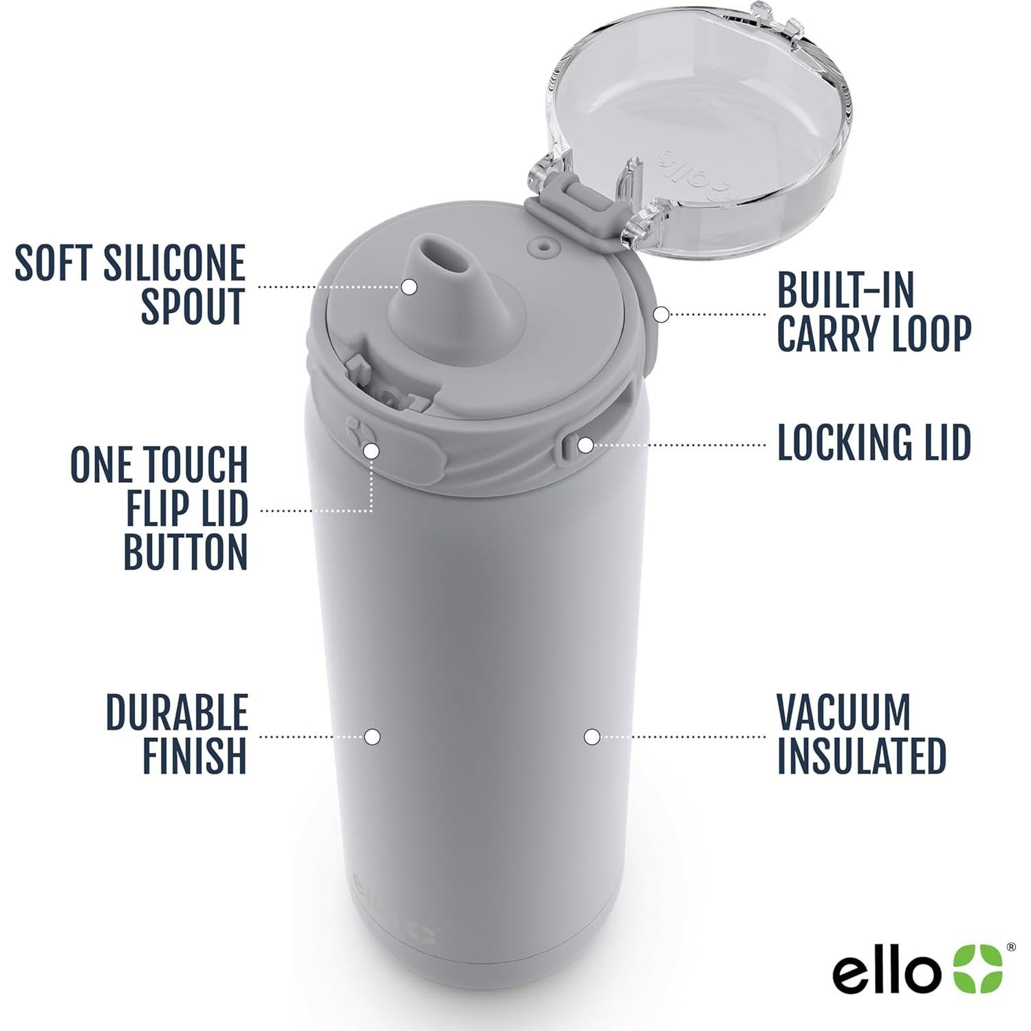 Botella de Agua Ello Cooper 32oz Acero Inoxidable Aislada