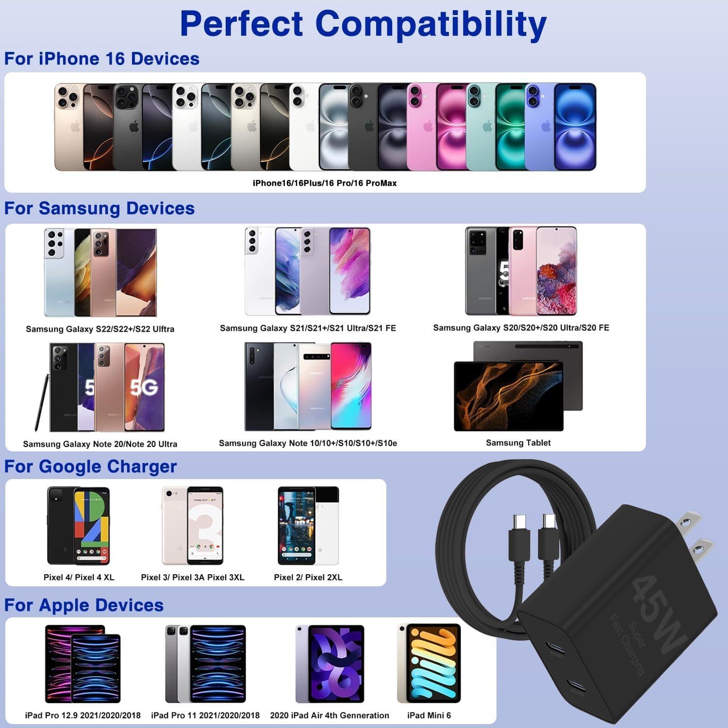 Cargador Rápido 45W Doble Puerto REUTIXUN + Cable USB C 3m/3m