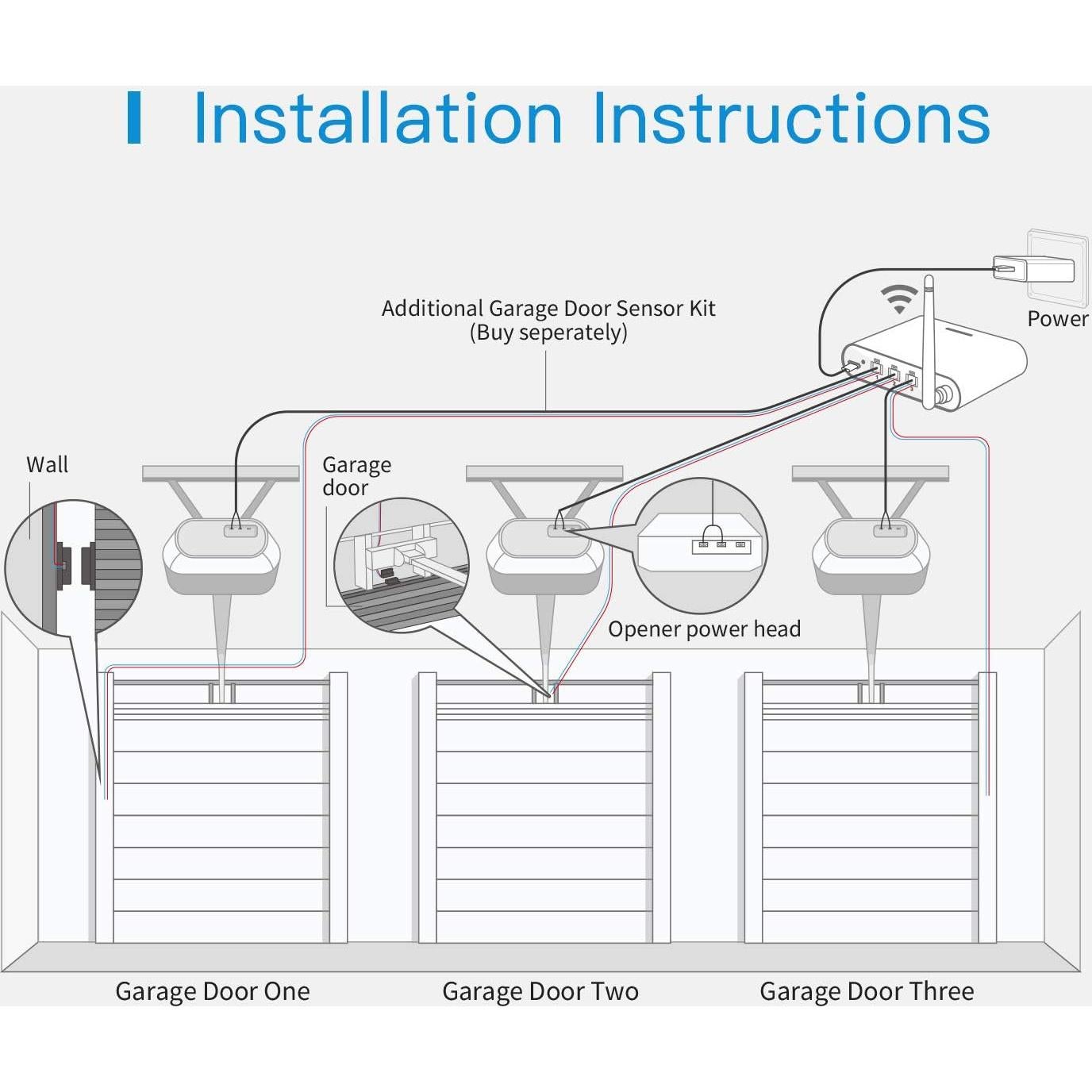 Controlador de Puerta de Garaje Inteligente Meross MSG200, Hasta 3 Puertas, Compatible con HomeKit, Alexa y Google