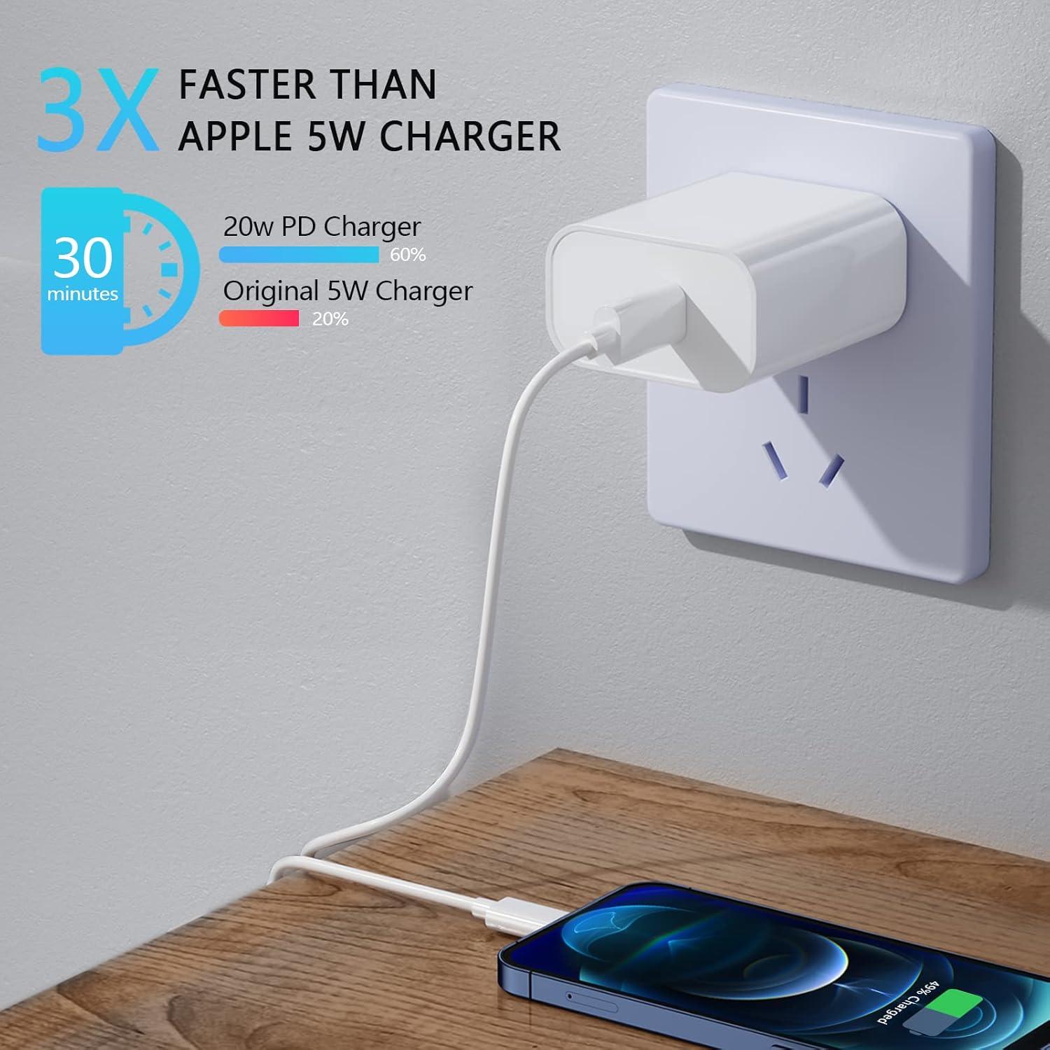 Cargador de pared USB C PD 20W + 3 cables Lightning 6FT ILOUYU