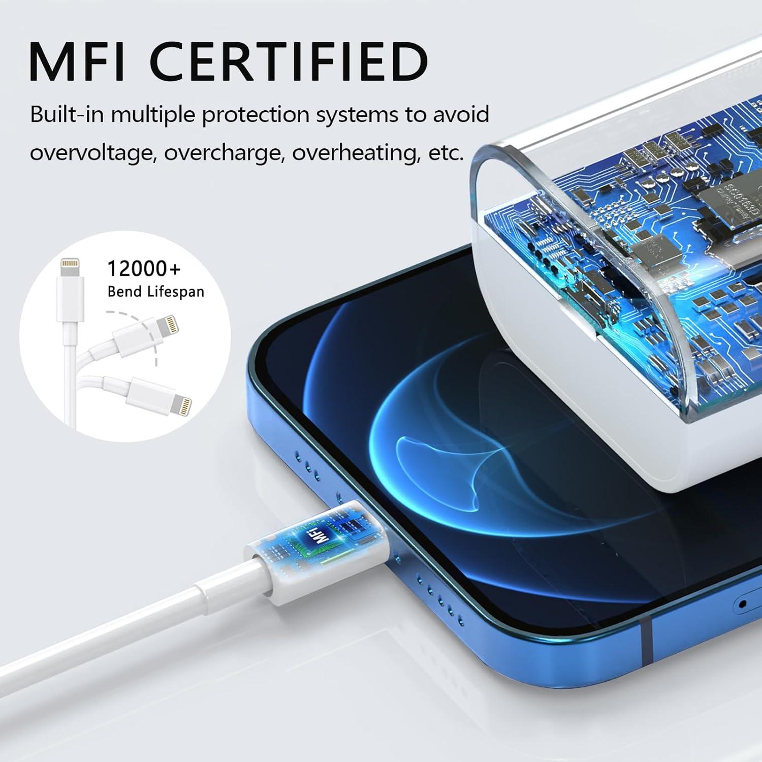 Cargador de pared USB C PD 20W + 3 cables Lightning 6FT ILOUYU