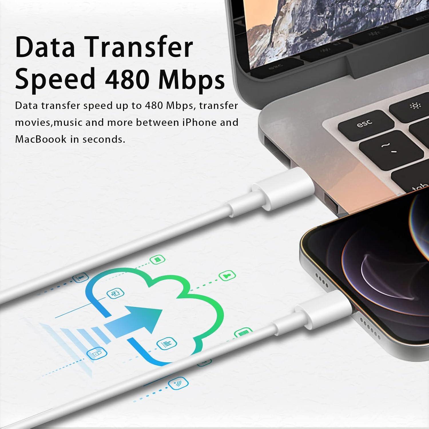 Cargador de pared USB C PD 20W + 3 cables Lightning 6FT ILOUYU