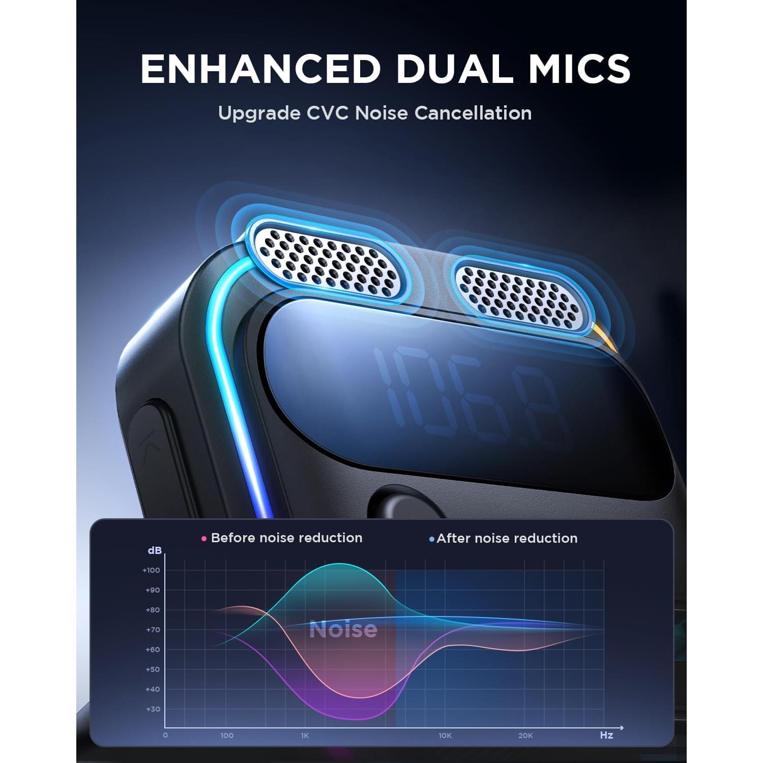 Transmisor FM Bluetooth 5.4 JOYROOM JR-CCB01 Cargador USB 81W