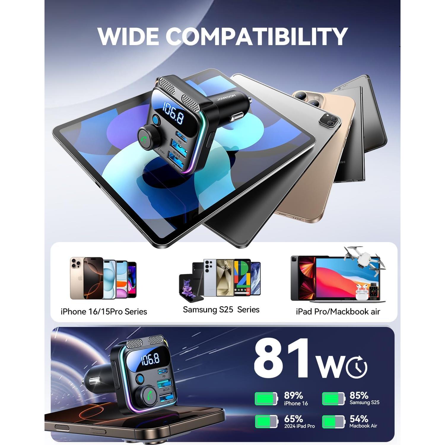 Transmisor FM Bluetooth 5.4 JOYROOM JR-CCB01 Cargador USB 81W