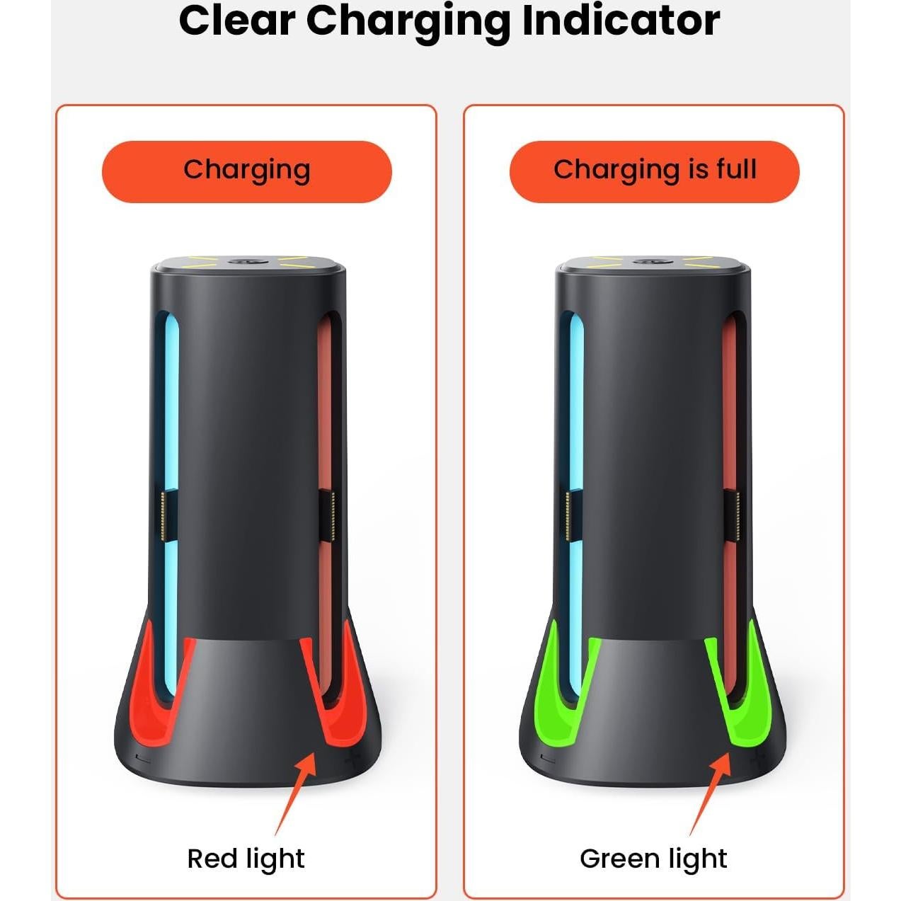 Base de Carga 4 en 1 GEEKERA para Controladores Switch 2
