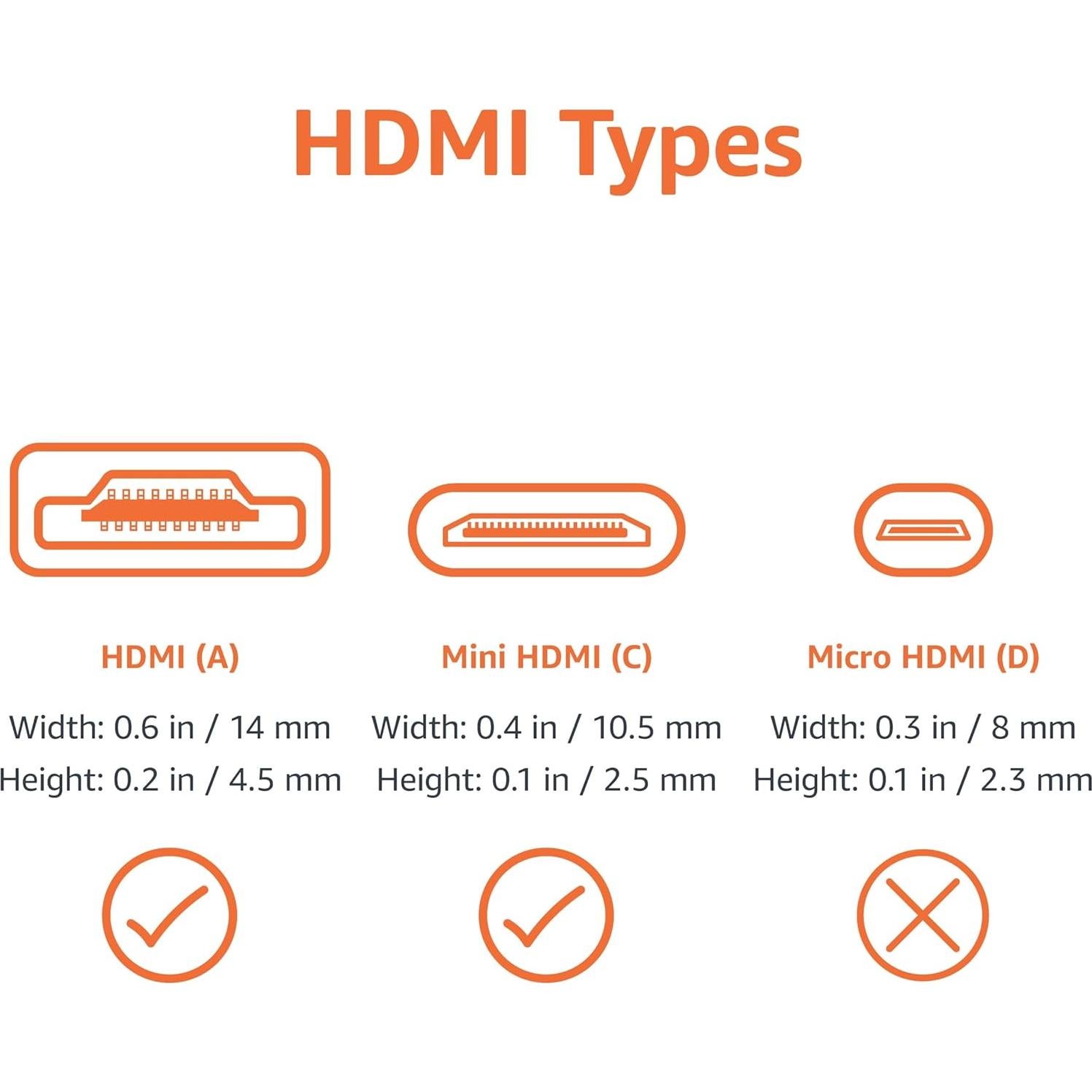 Cable Mini HDMI a HDMI Amazon Basics 1.8 m Alta Velocidad Negro
