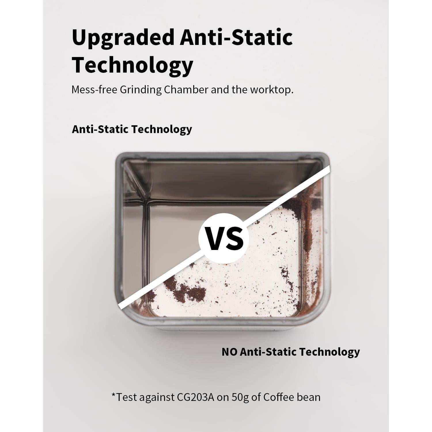 Molino de Café Profesional SHARDOR CG203B, 48 Configuraciones