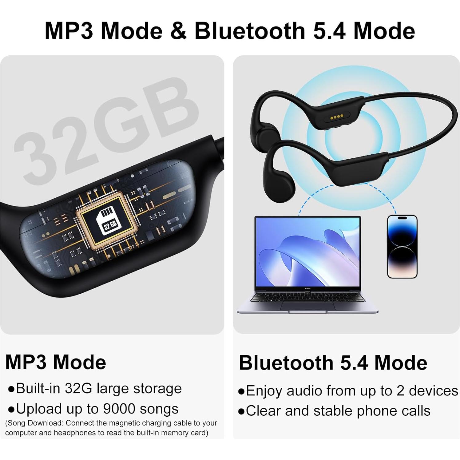 Auriculares KOPIDOE X7 Conducción Ósea MP3 32GB Impermeables