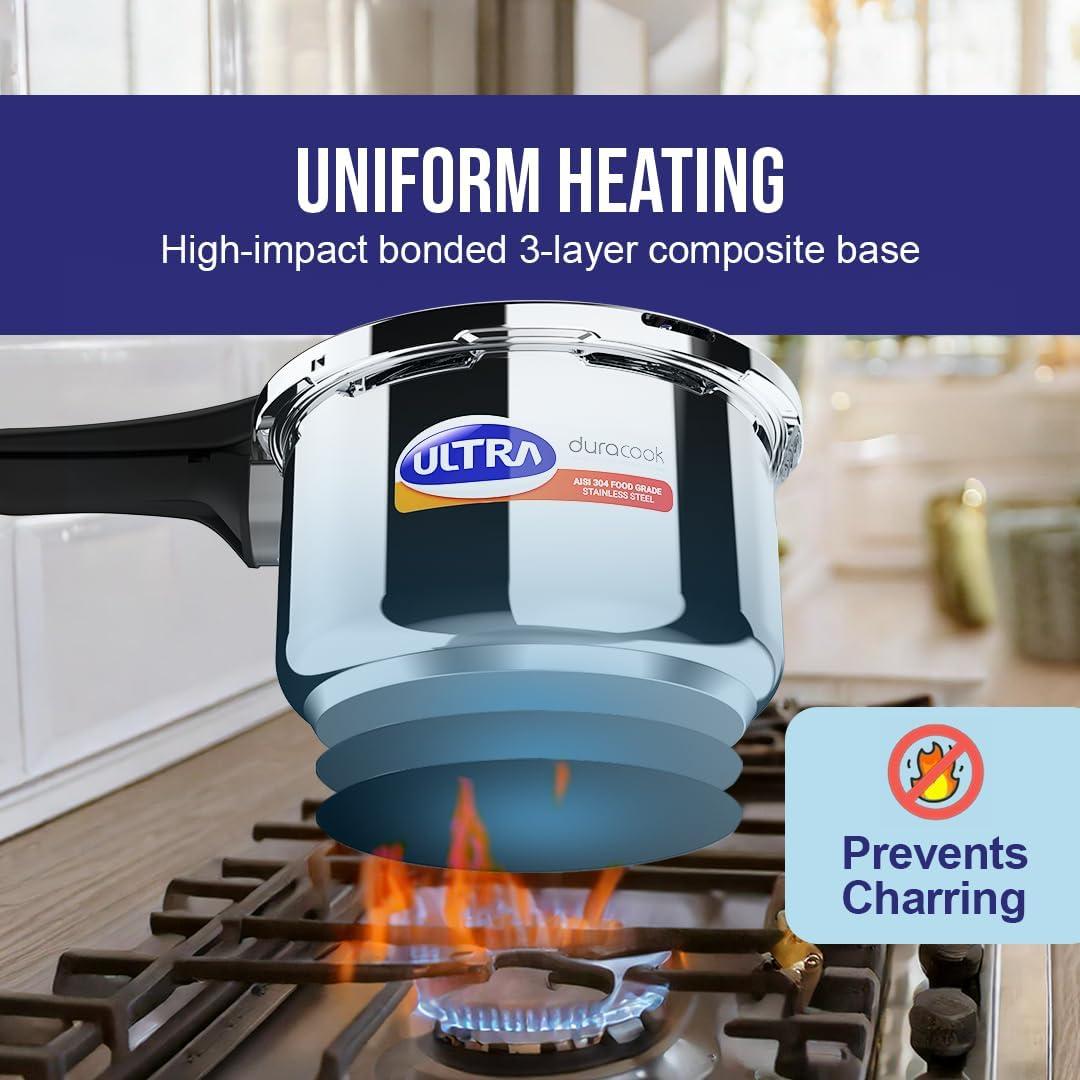 Olla a Presión ULTRA de Acero Inoxidable 2L con Tapa Exterior