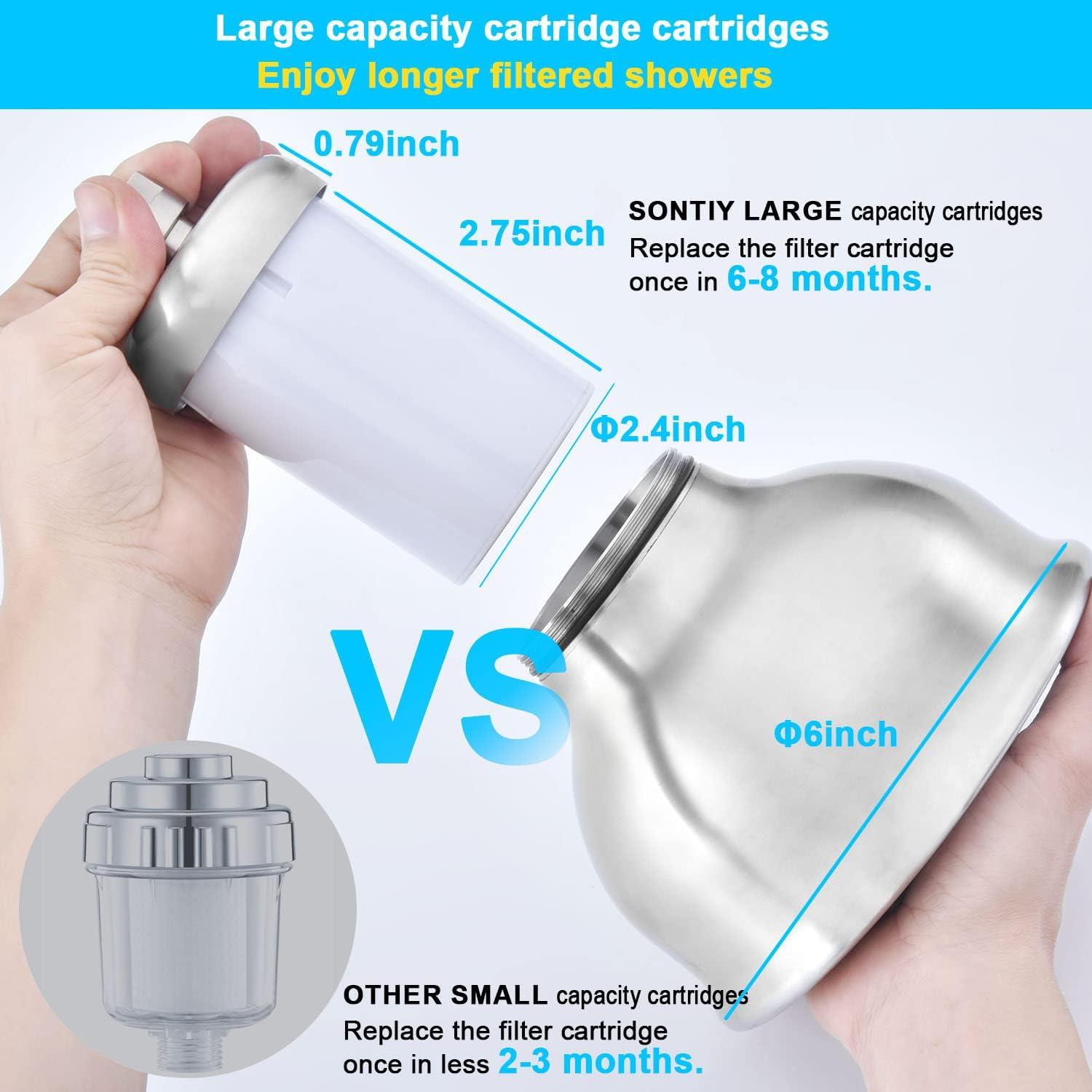Cabezal de Ducha Filtrado SonTiy 15 cm Dorado Alta Presión