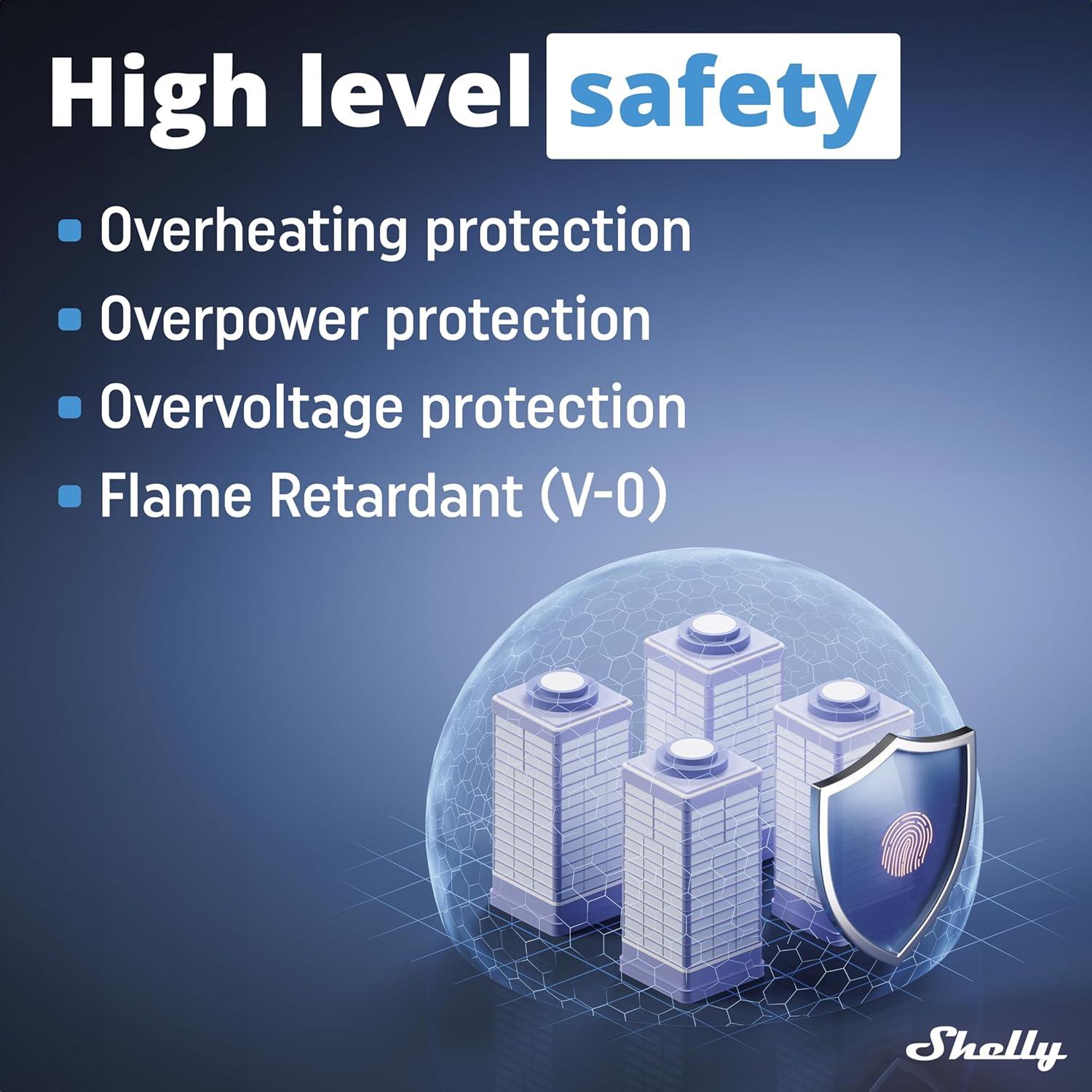 Interruptor inteligente Shelly Pro 1PM | Wi-Fi y LAN | 16A