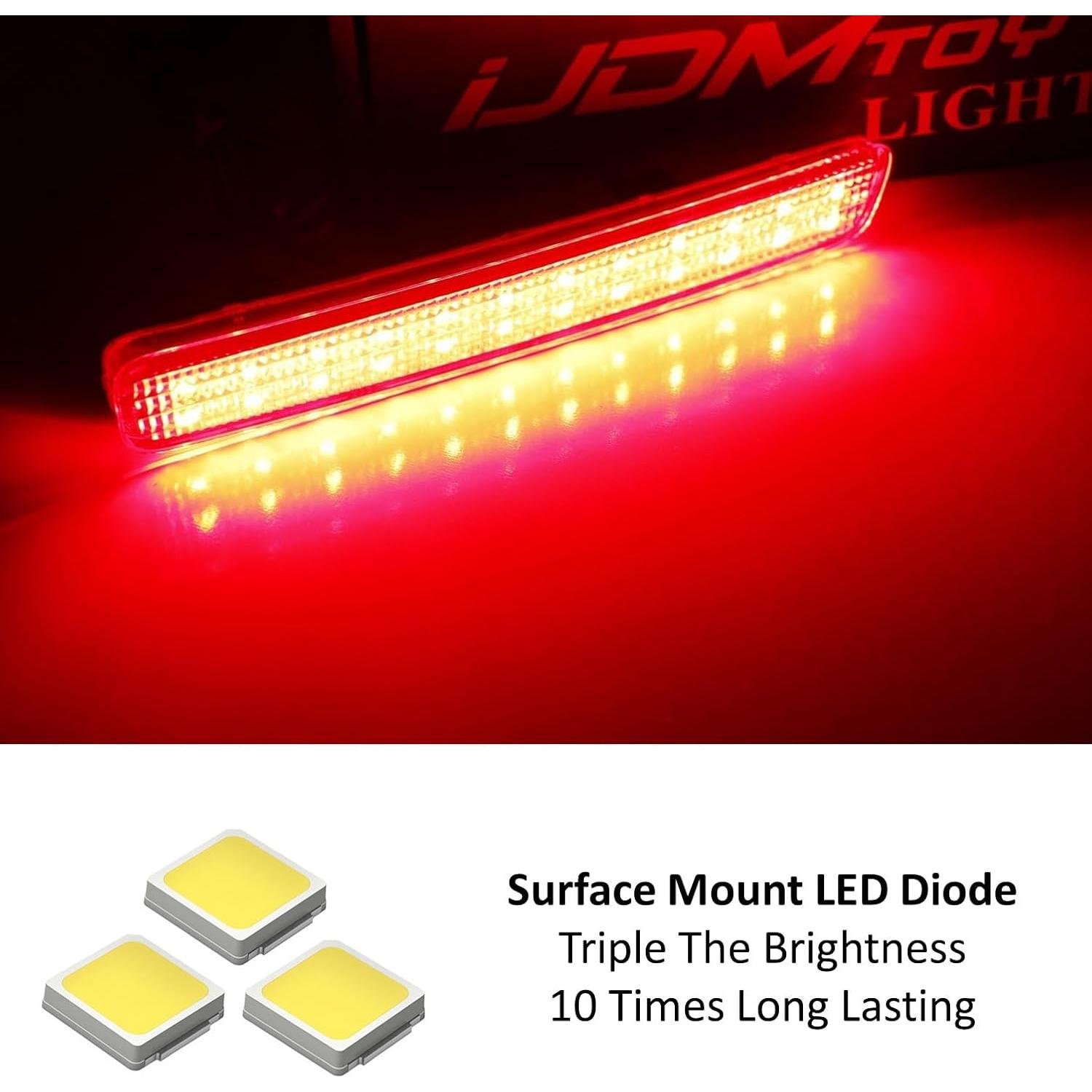 Luz Reflectora LED iJDMTOY Roja para Toyota GR Corolla 2023