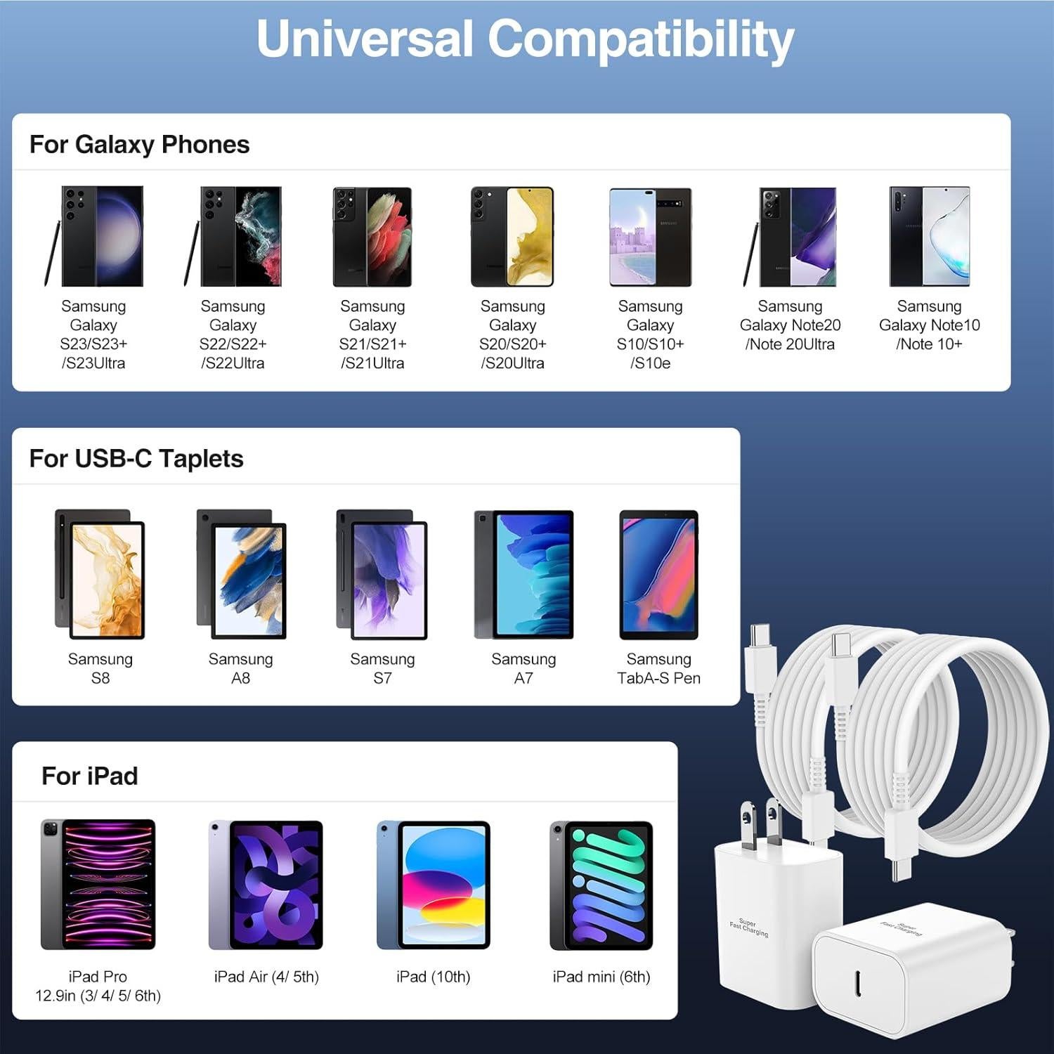 Cargador Rápido 45W Tipo C Chcela con Cable 6FT+10FT Blanco