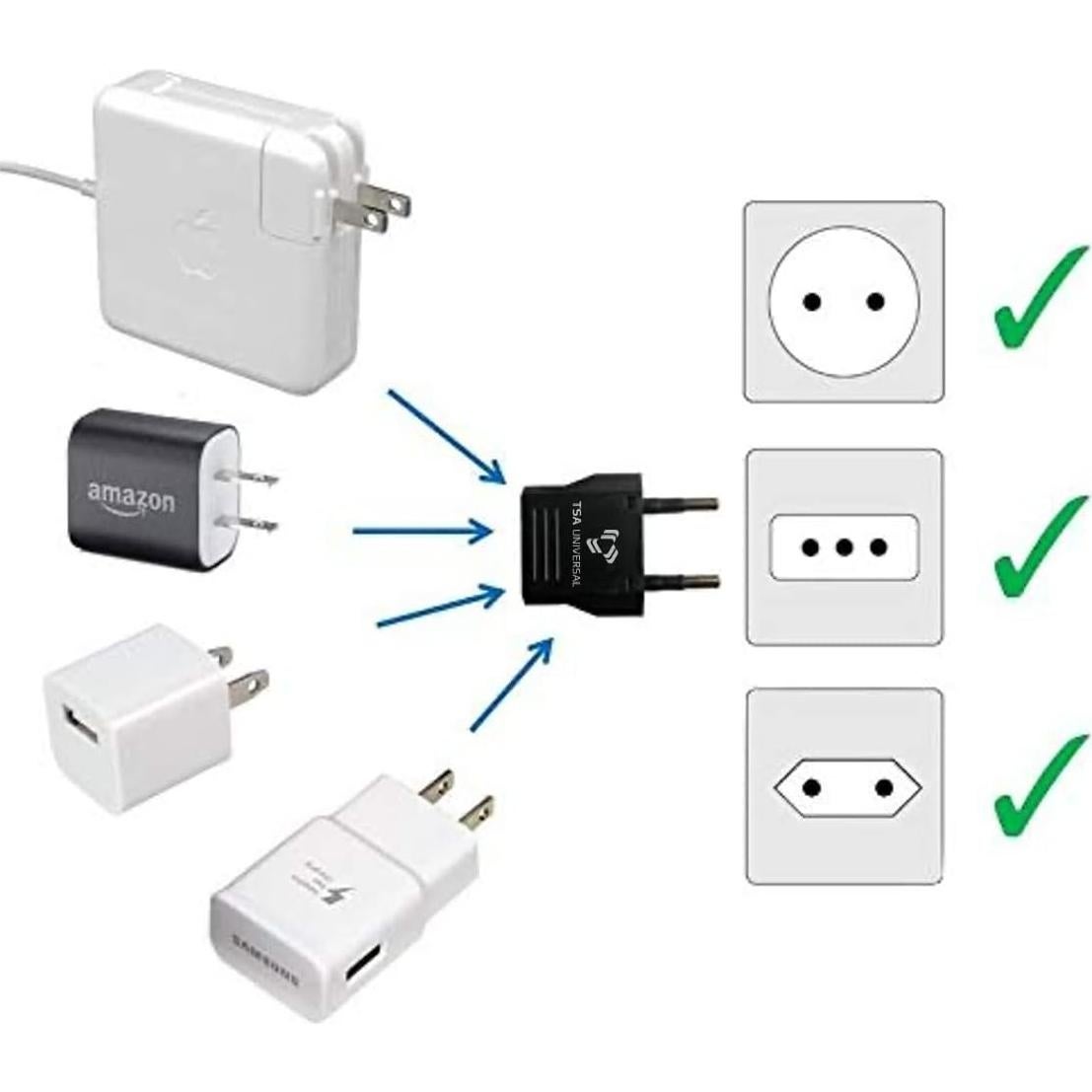 Adaptador de corriente viaje TSA Universal 2-Pack Negro Francia