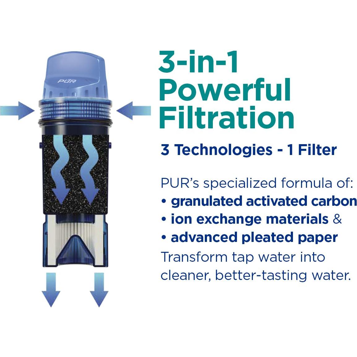 Jarra Filtradora de Agua PUR 7 Tazas Humo Sin BPA