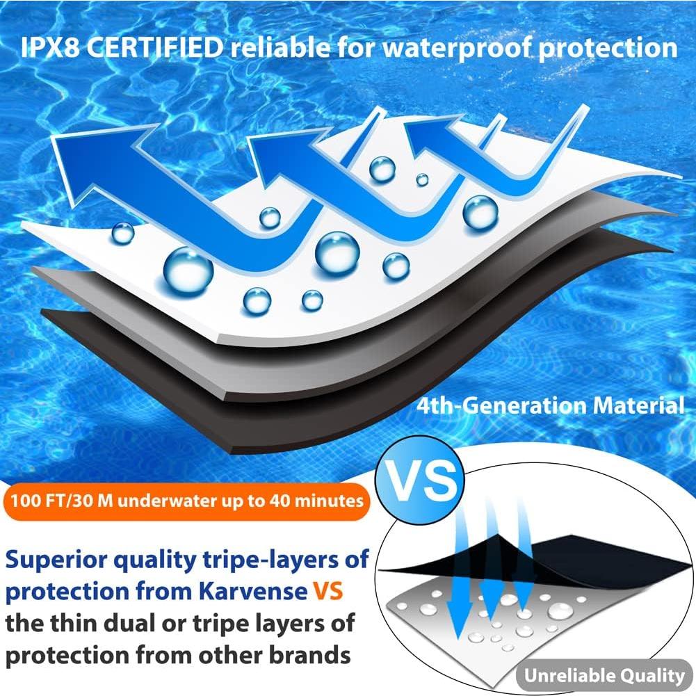 Funda Impermeable Karvense 4 Pzs para Teléfono 6.9"