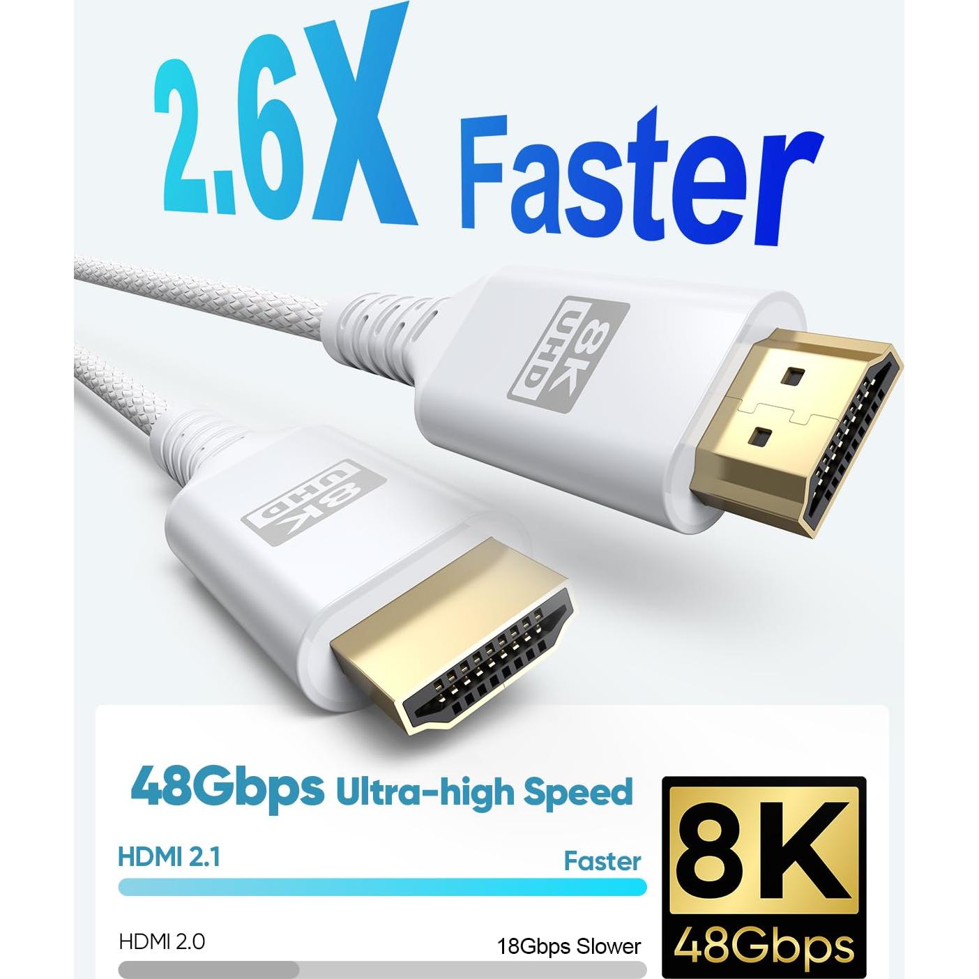 Cable HDMI 2.1 UVOOI Blanco 1.0M 8K 48Gbps Ultra Alta Velocidad