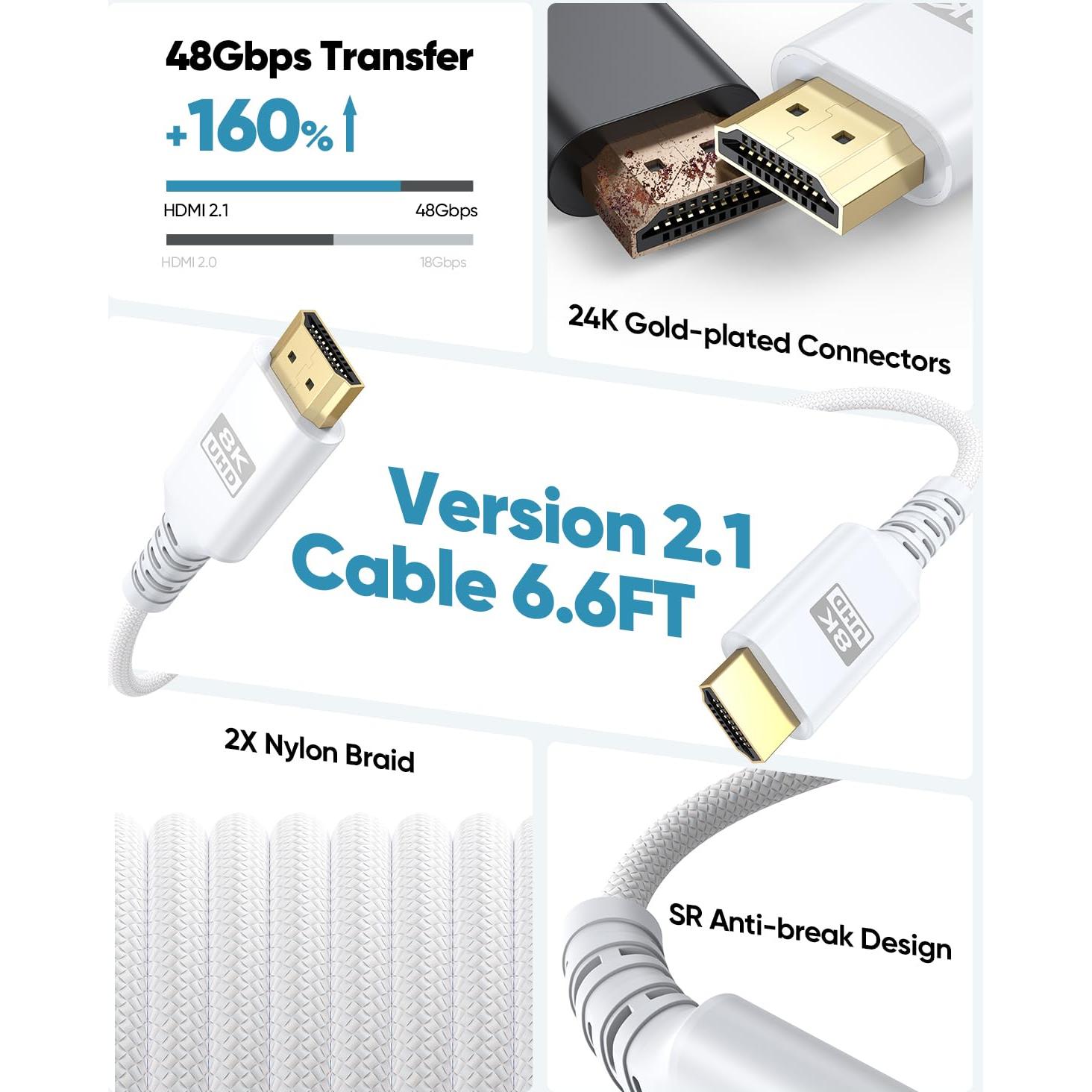 Cable HDMI 2.1 UVOOI Blanco 1.0M 8K 48Gbps Ultra Alta Velocidad