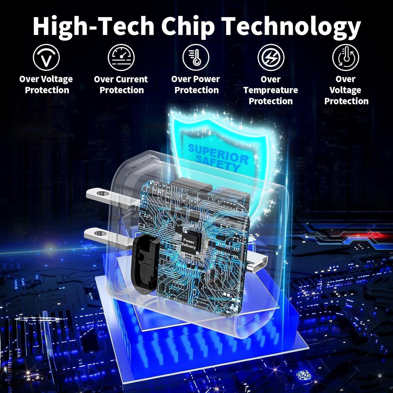 Cargador Rápido USB C 20W MFi para iPhone 17/16 + 2 Cables 1.83m