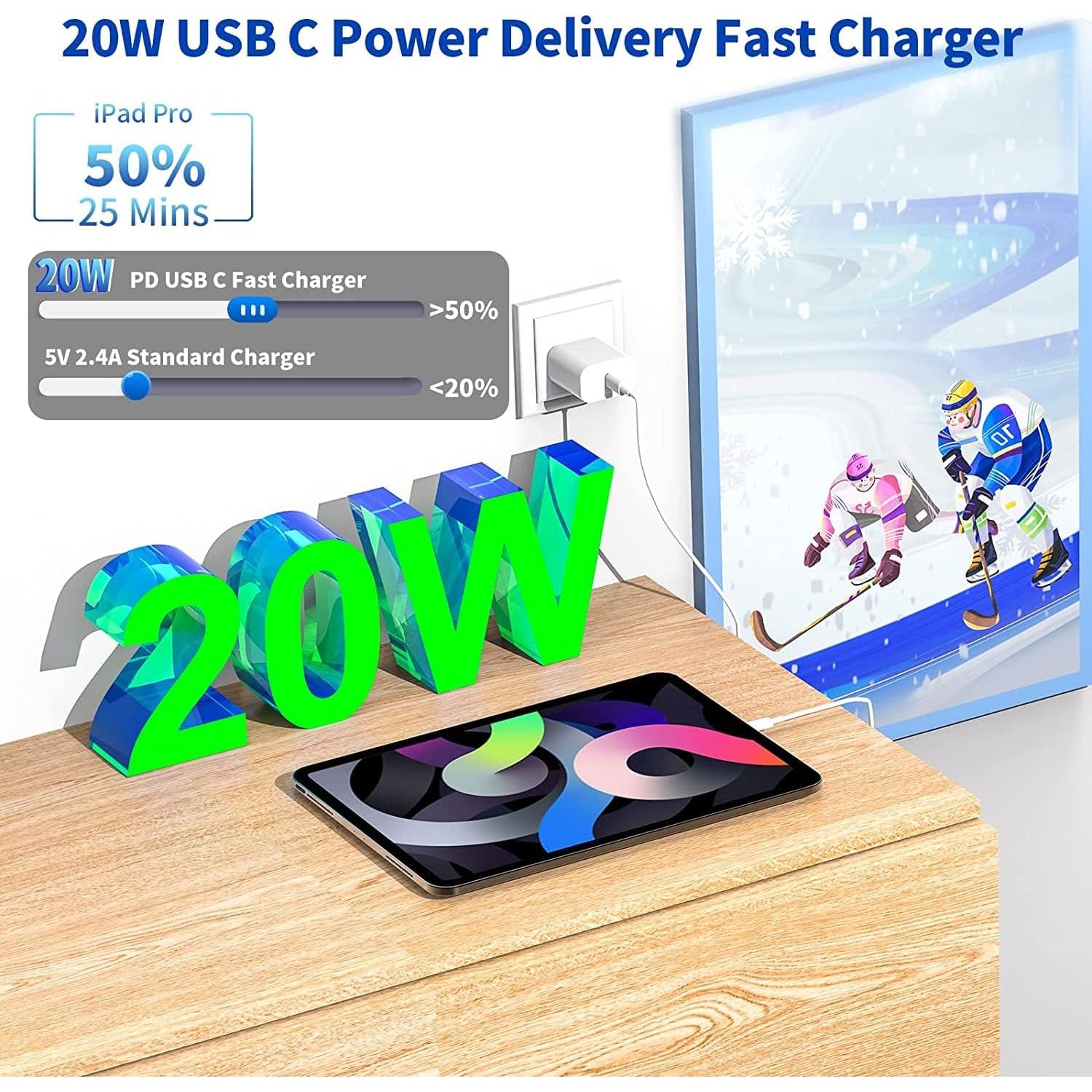 Cargador Rápido USB C 20W MFi para iPhone 17/16 + 2 Cables 1.83m