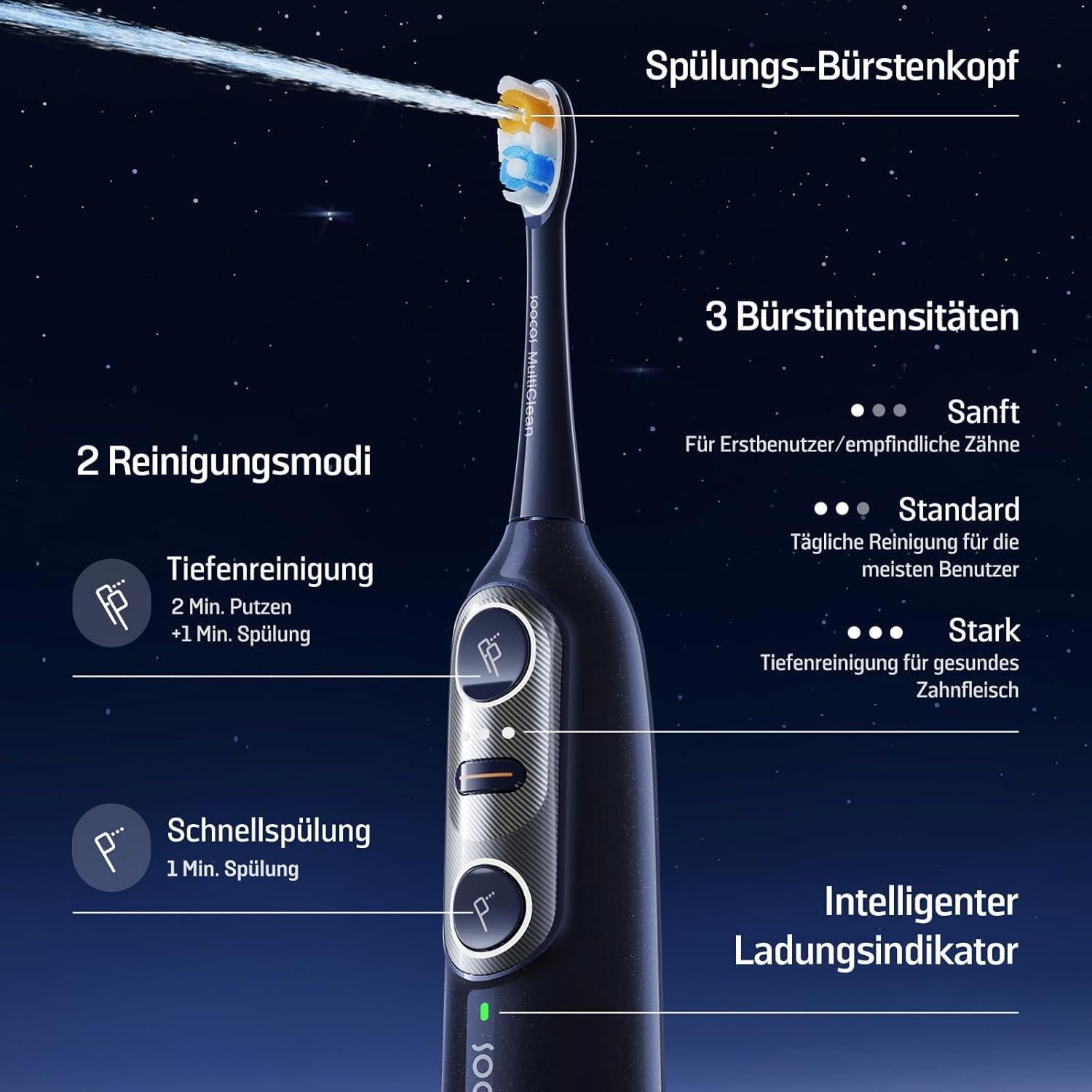 Cepillo de dientes eléctrico Soocas NEOS II con irrigador