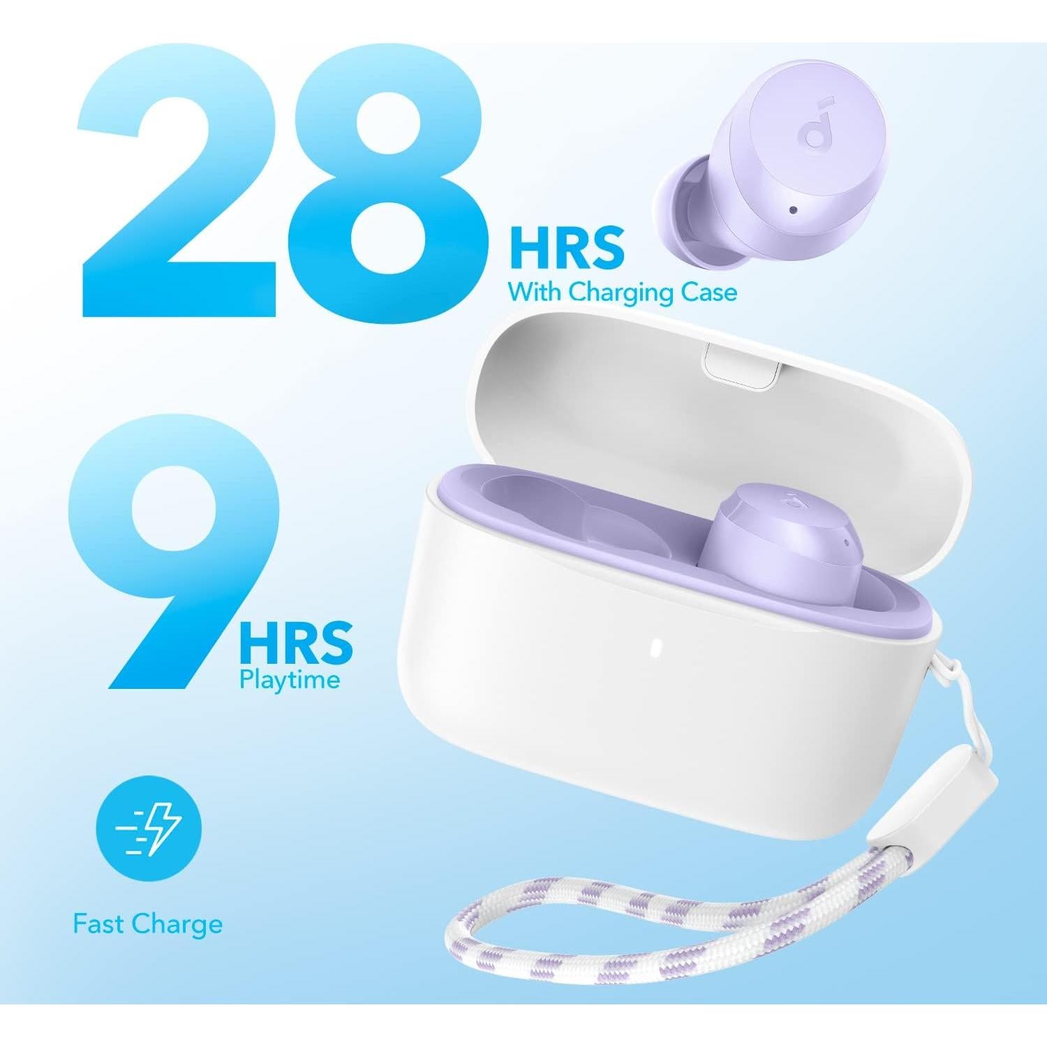 Auriculares Inalámbricos Soundcore A20i Bluetooth 5.3 Púrpura